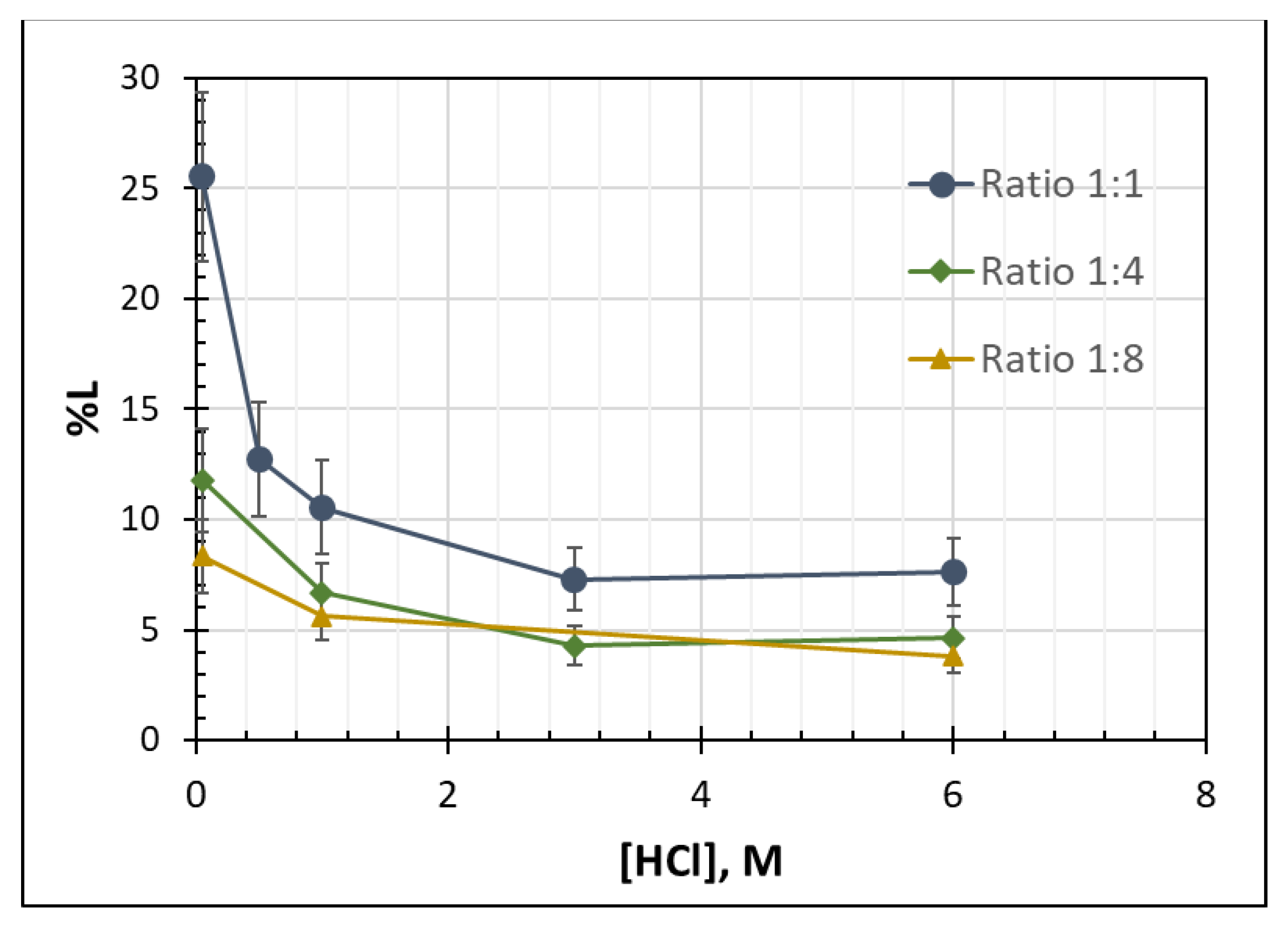 Molecules 26 00818 g004