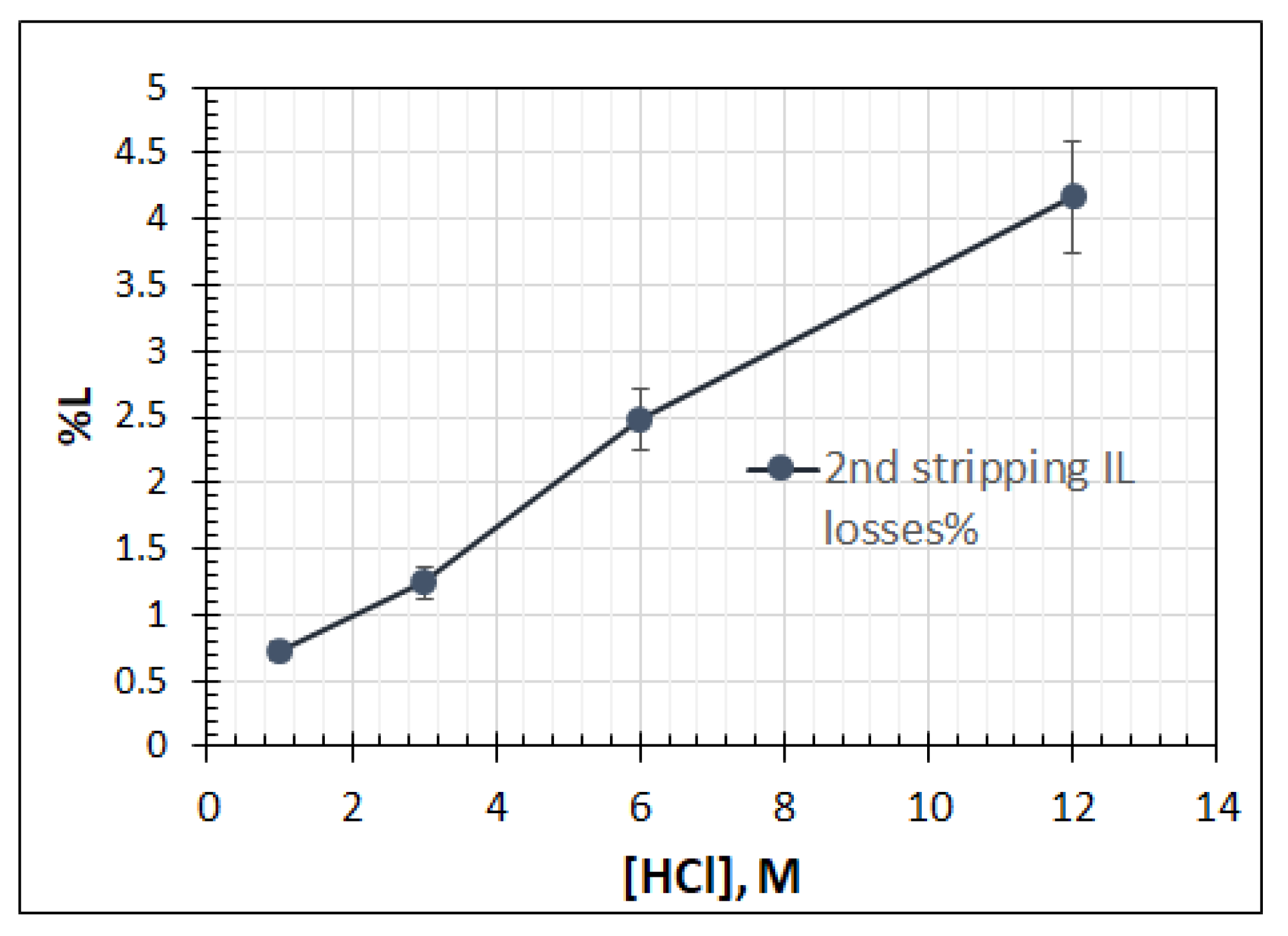 Molecules 26 00818 g006