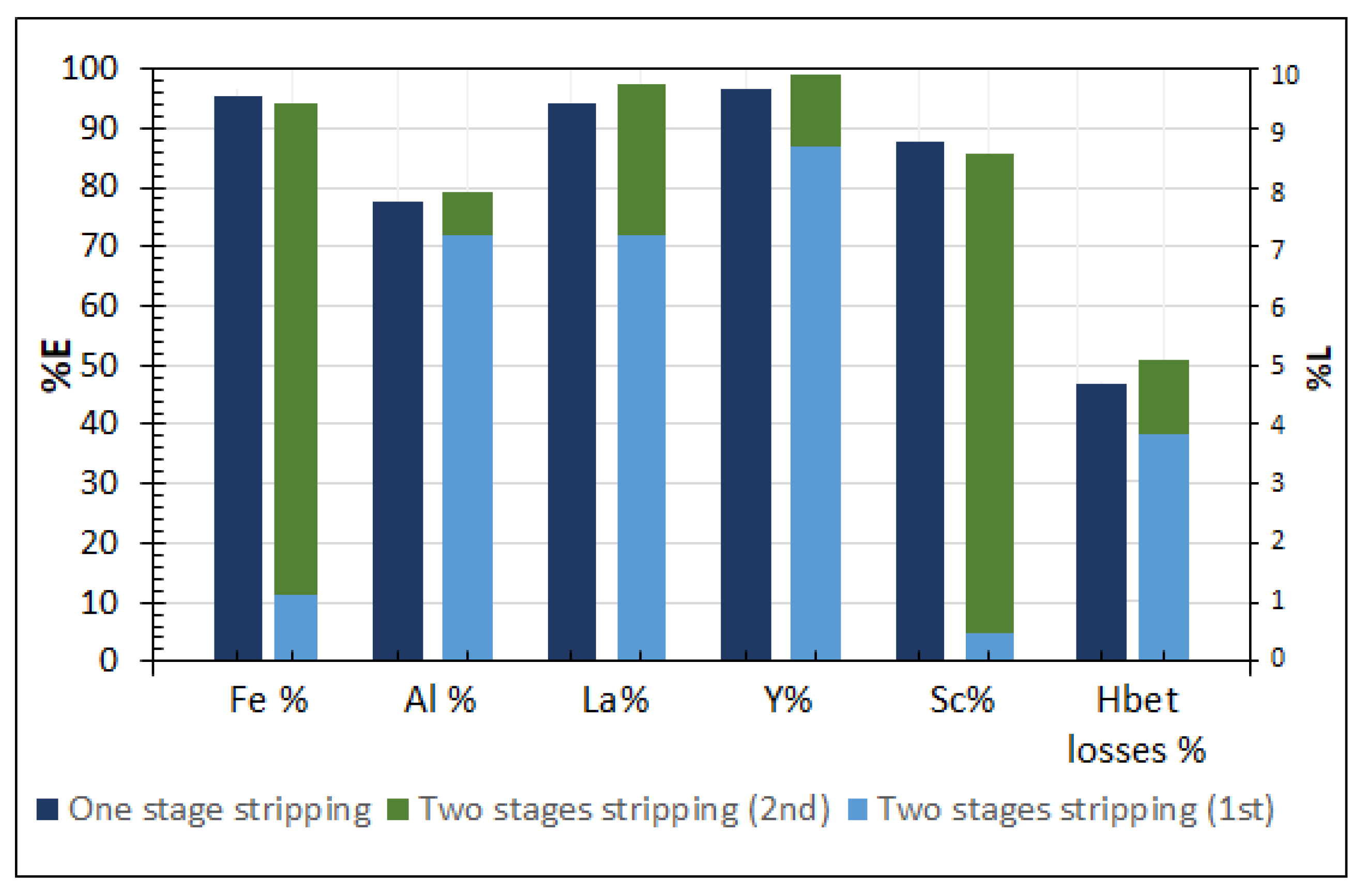 Molecules 26 00818 g007