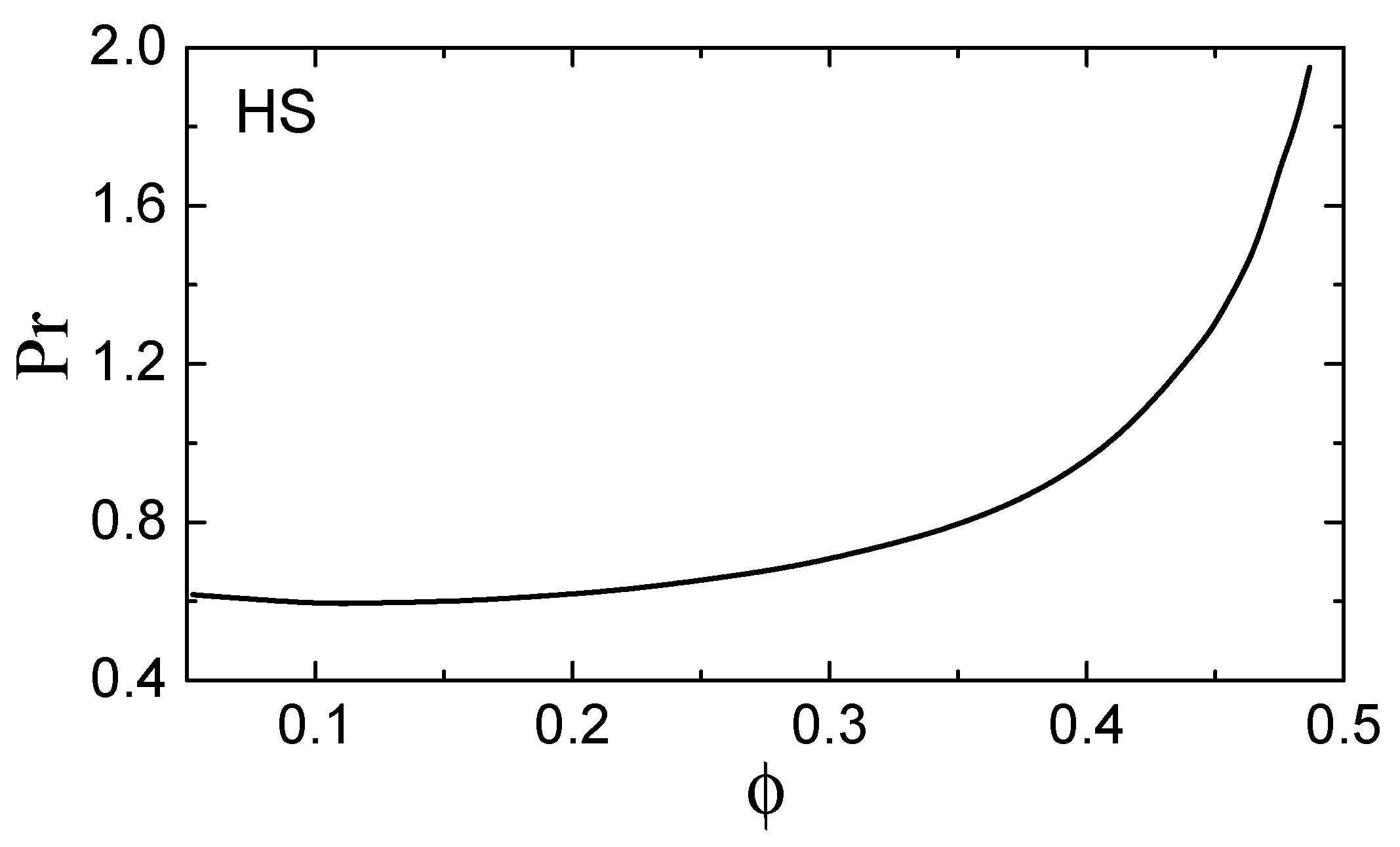 Molecules 26 00821 g001 Molecules 26 00821 g001