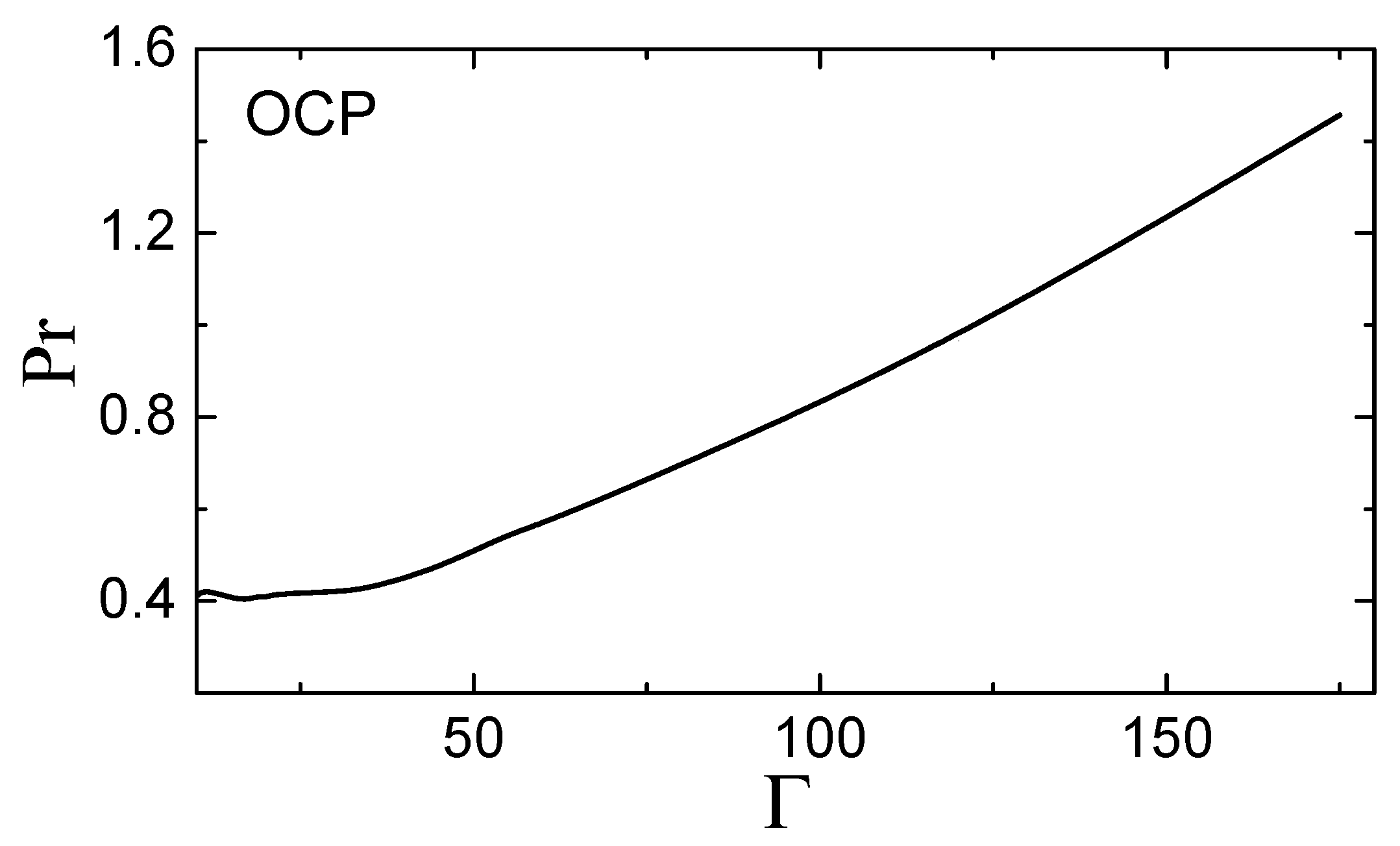 Molecules 26 00821 g002 Molecules 26 00821 g002