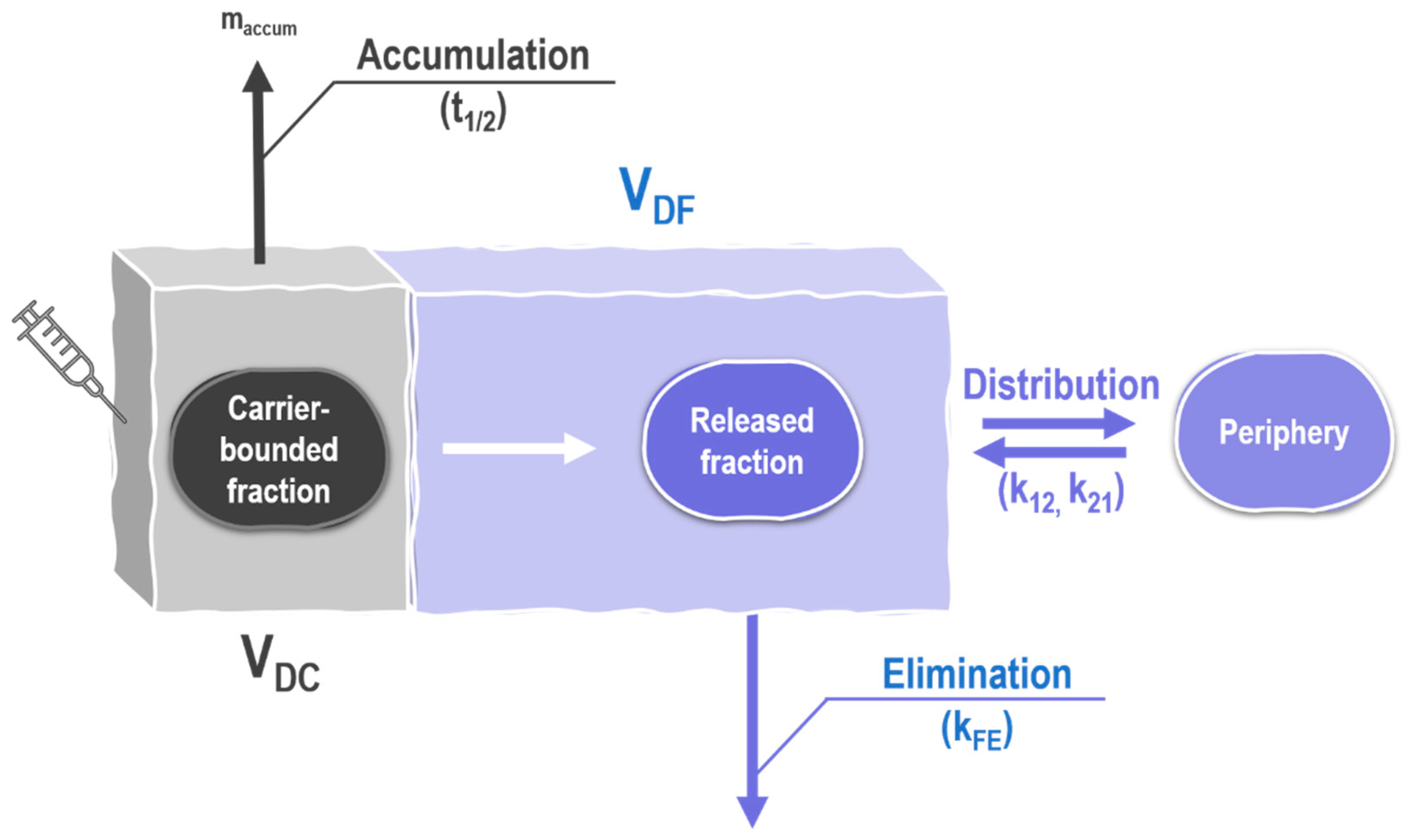 Molecules 26 00831 g006