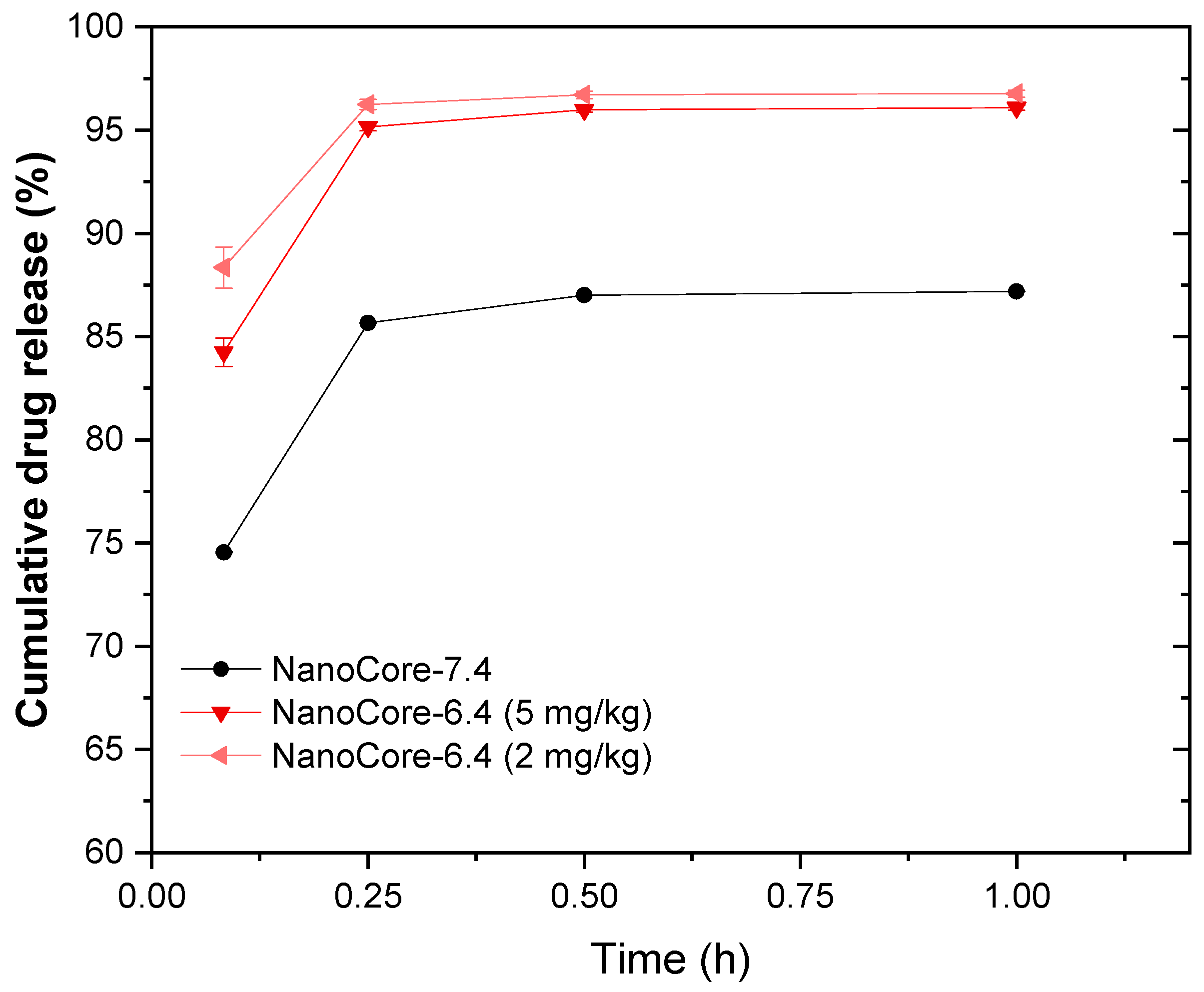 Molecules 26 00831 g007