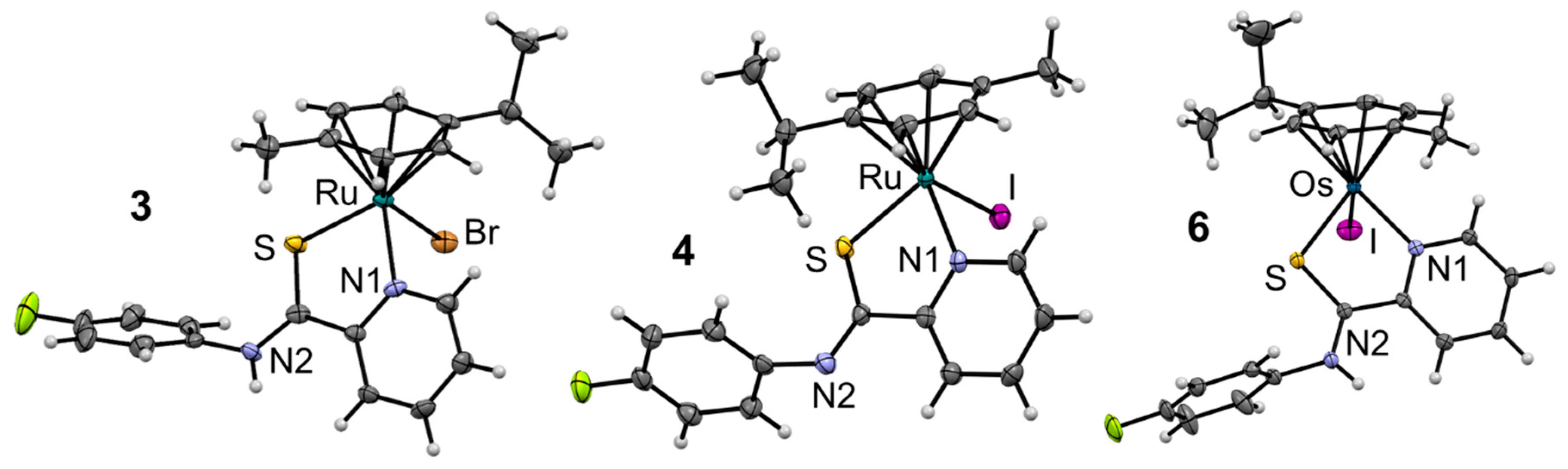 Molecules 26 00833 g001