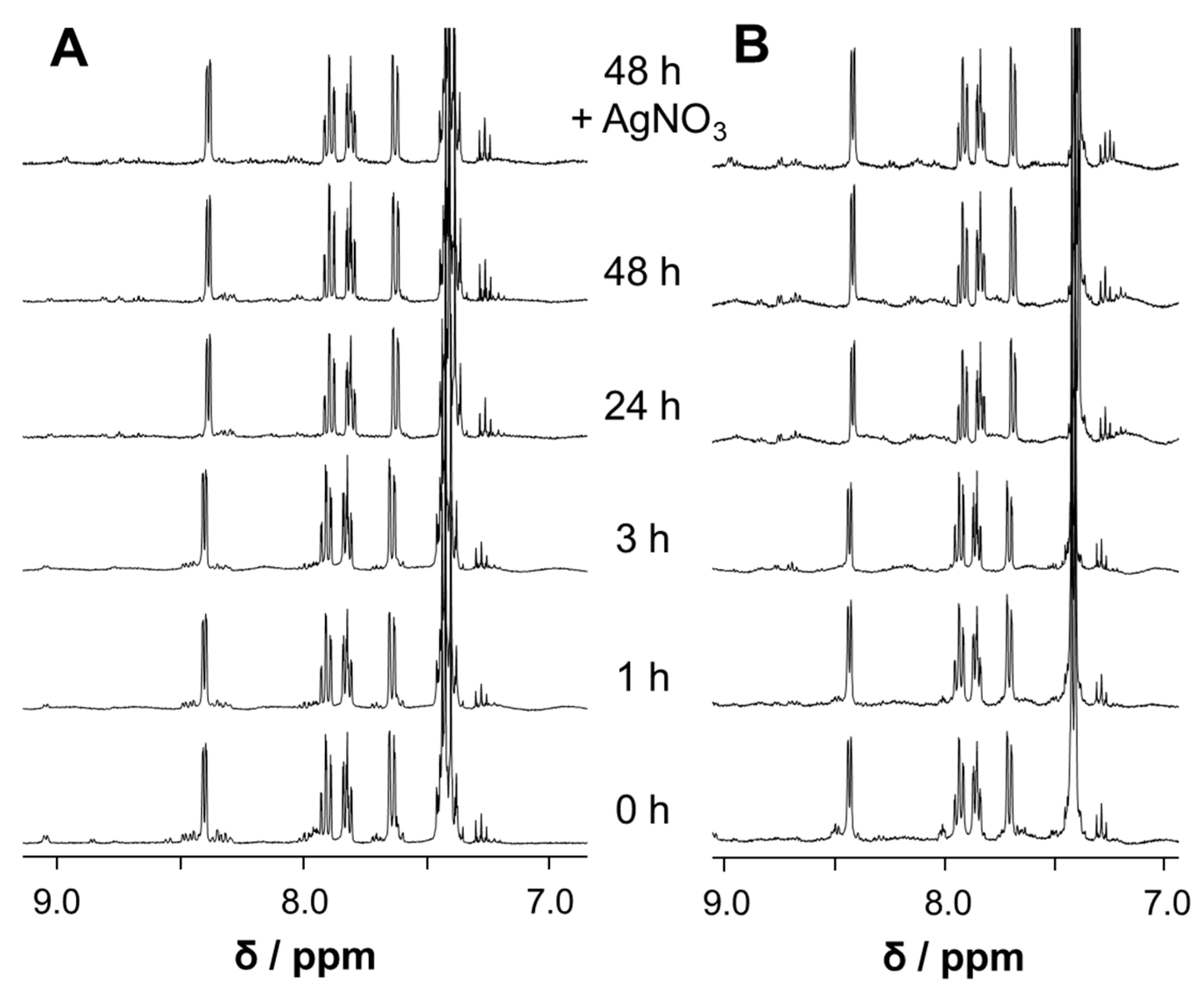 Molecules 26 00833 g002
