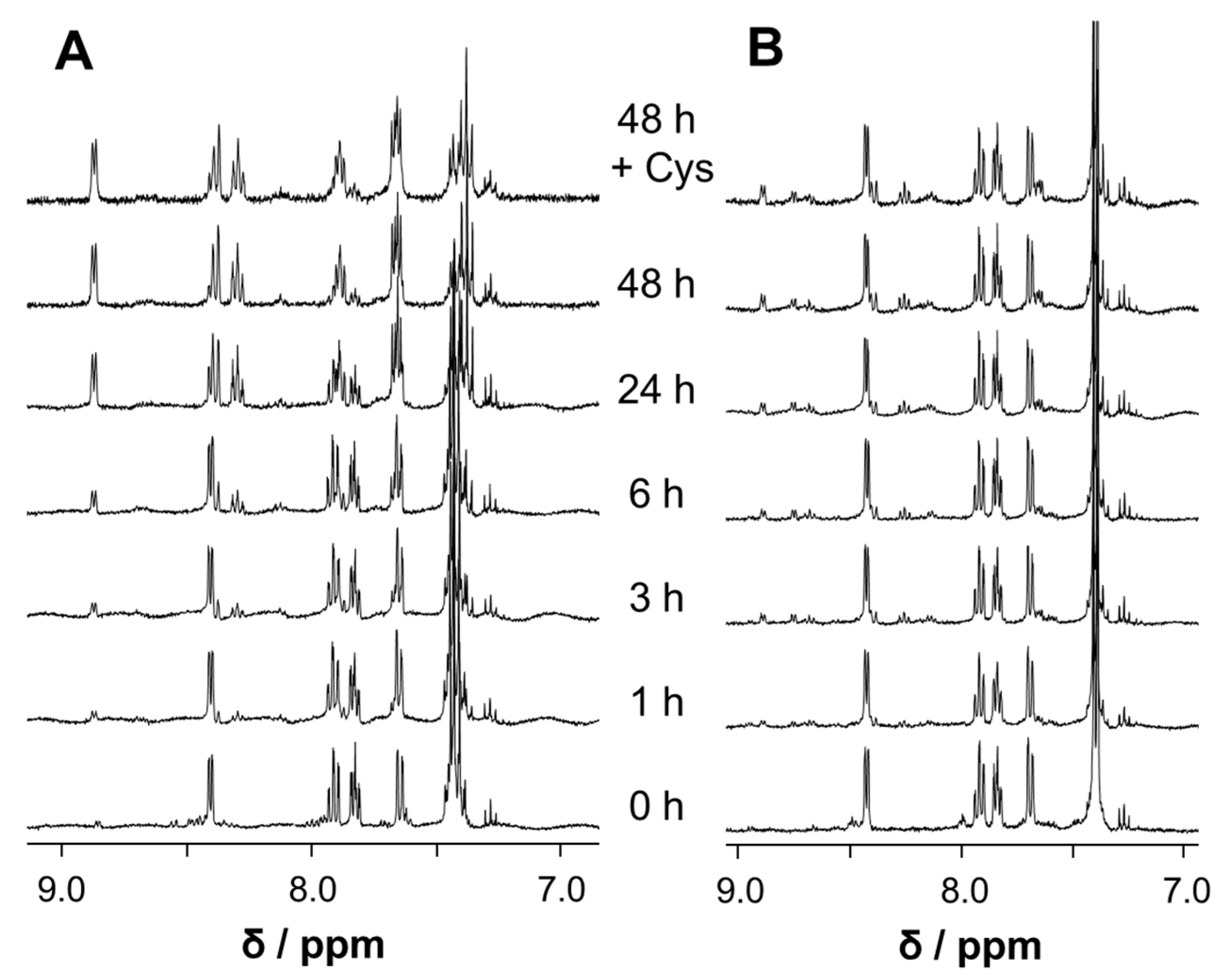 Molecules 26 00833 g003