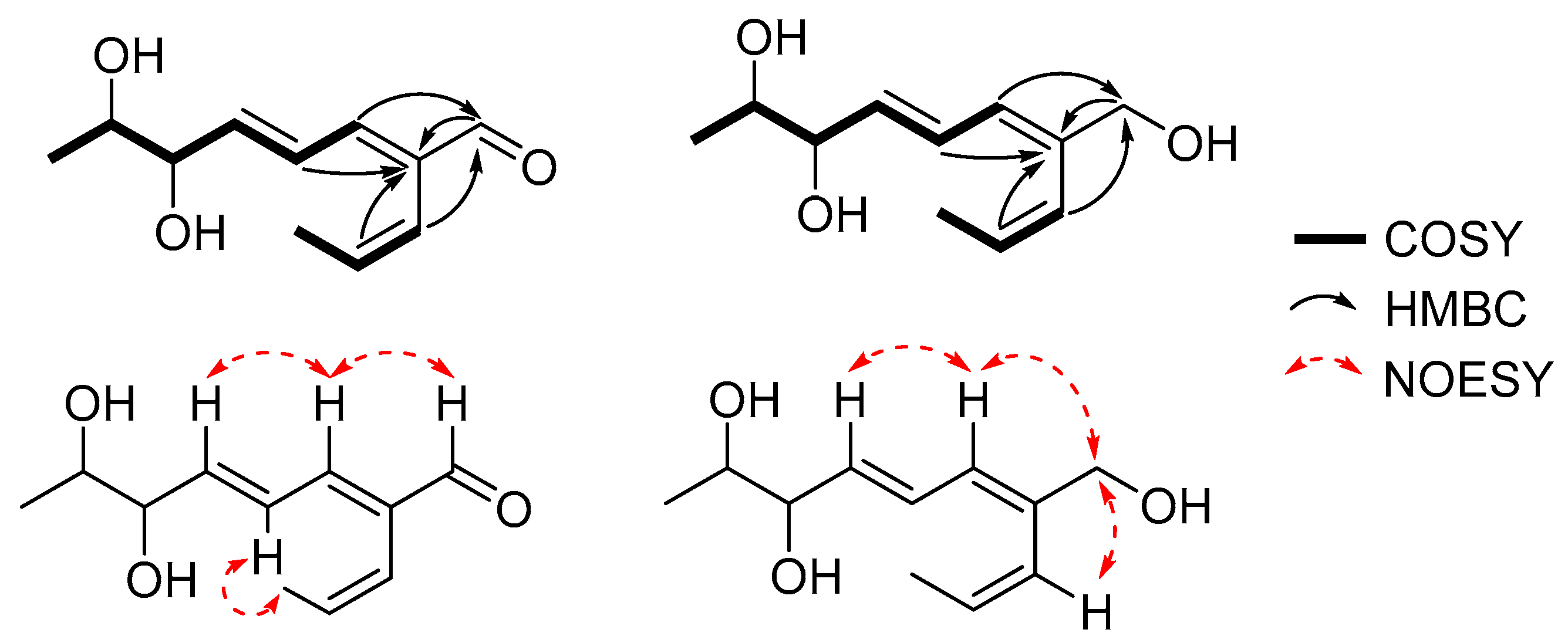 Molecules 26 00836 g002 Molecules 26 00836 g002