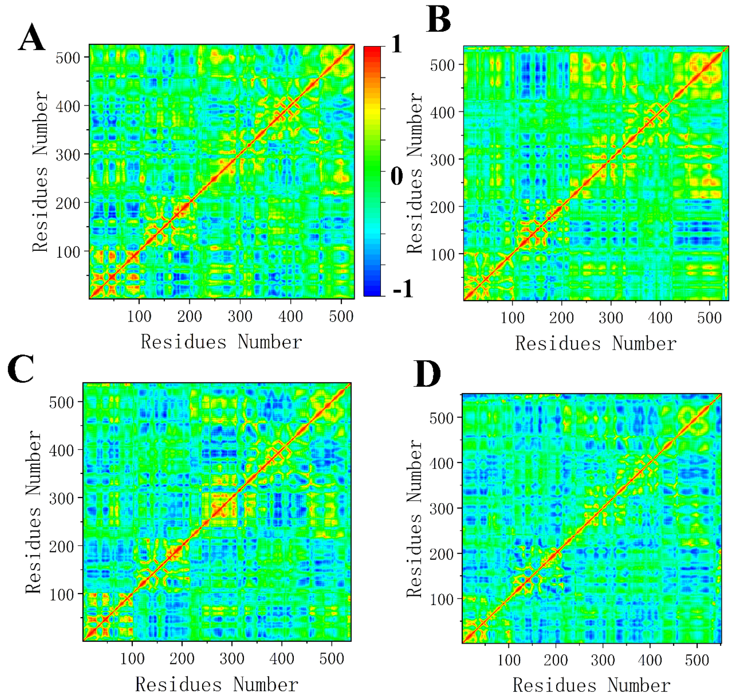 Molecules 26 00837 g009 Molecules 26 00837 g009