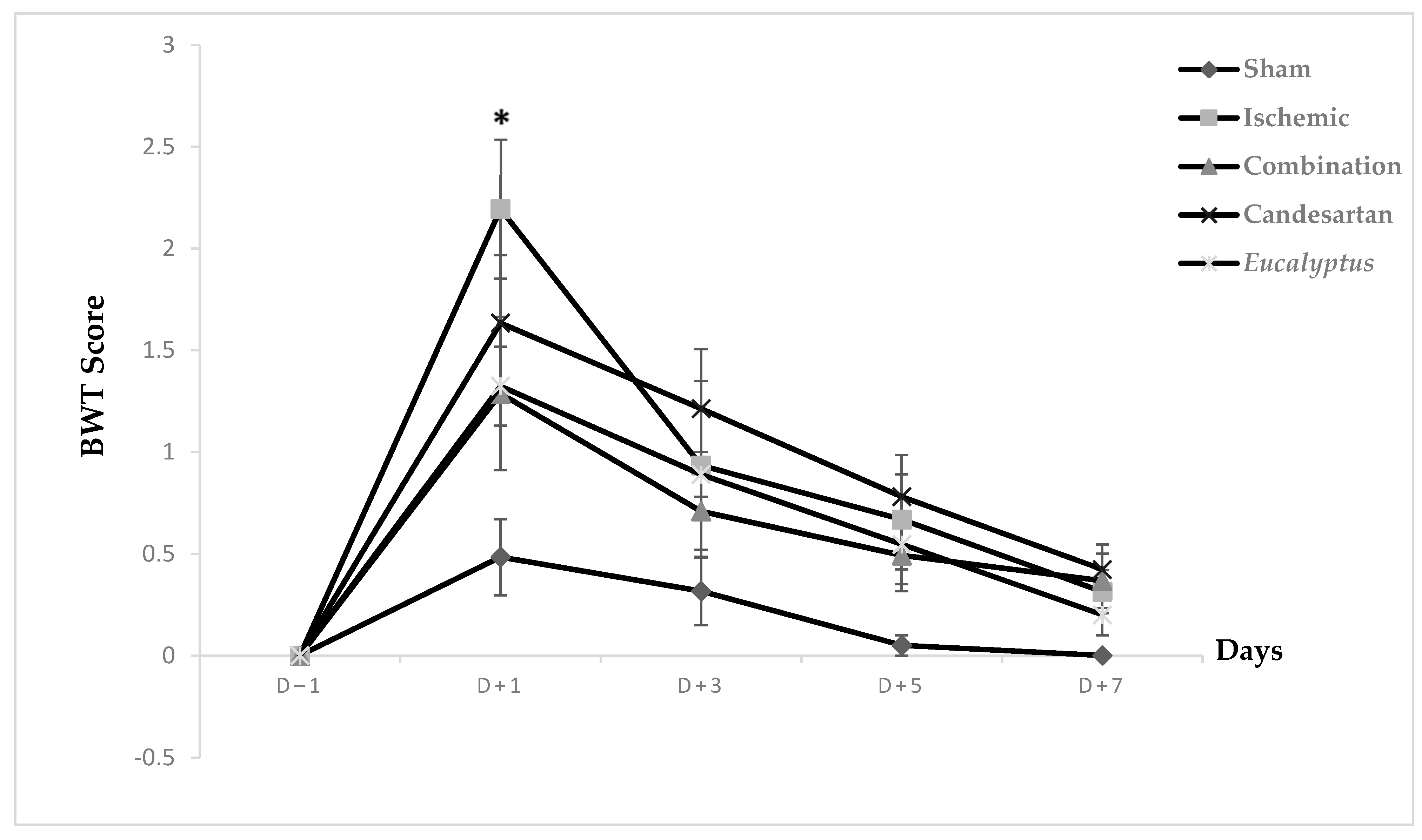 Molecules 26 00839 g002
