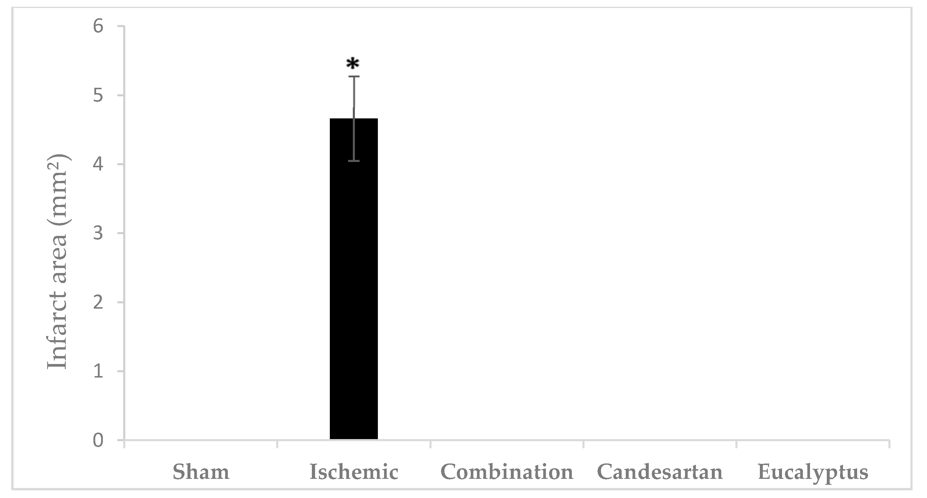 Molecules 26 00839 g008