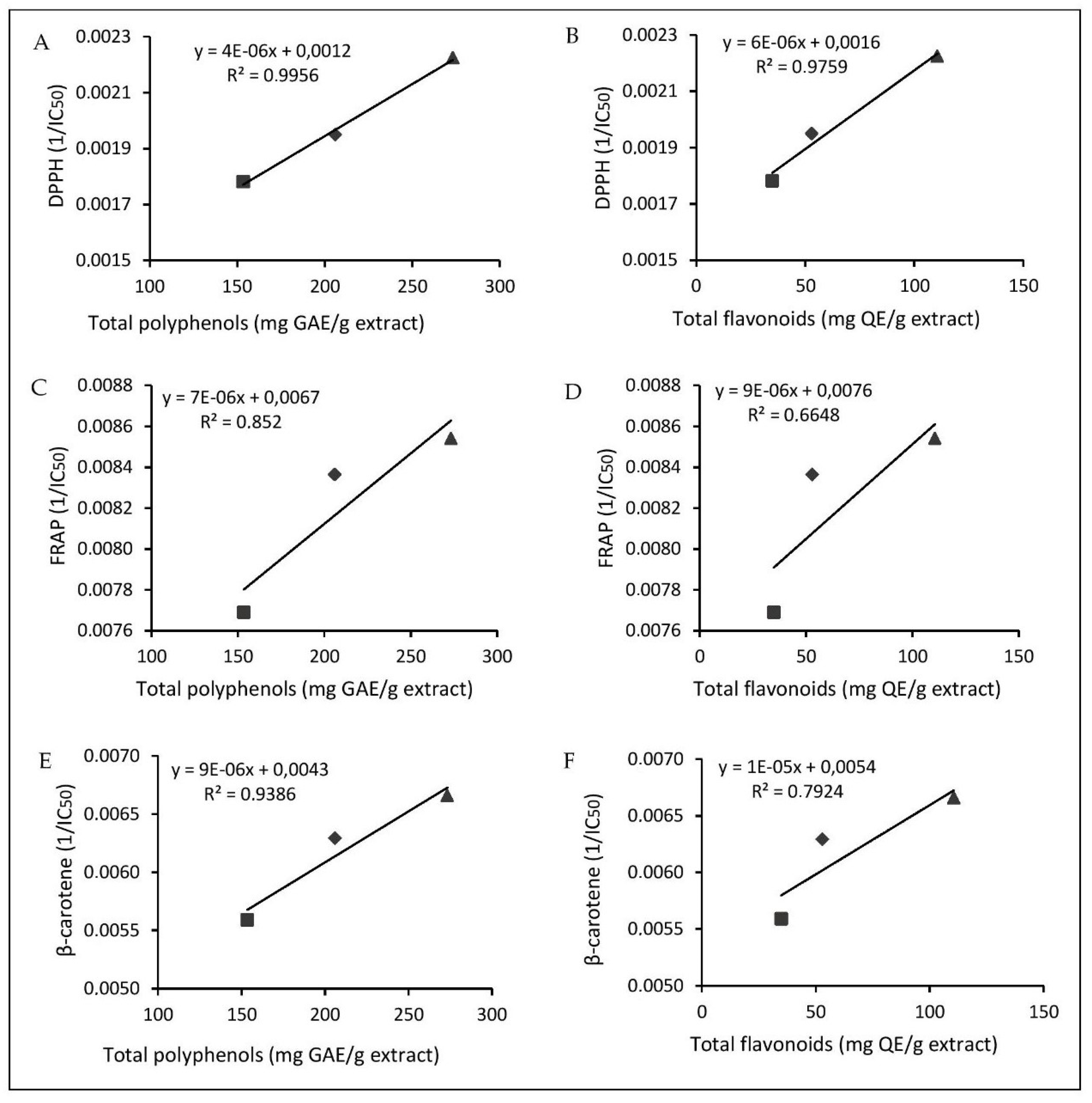 Molecules 26 00846 g002