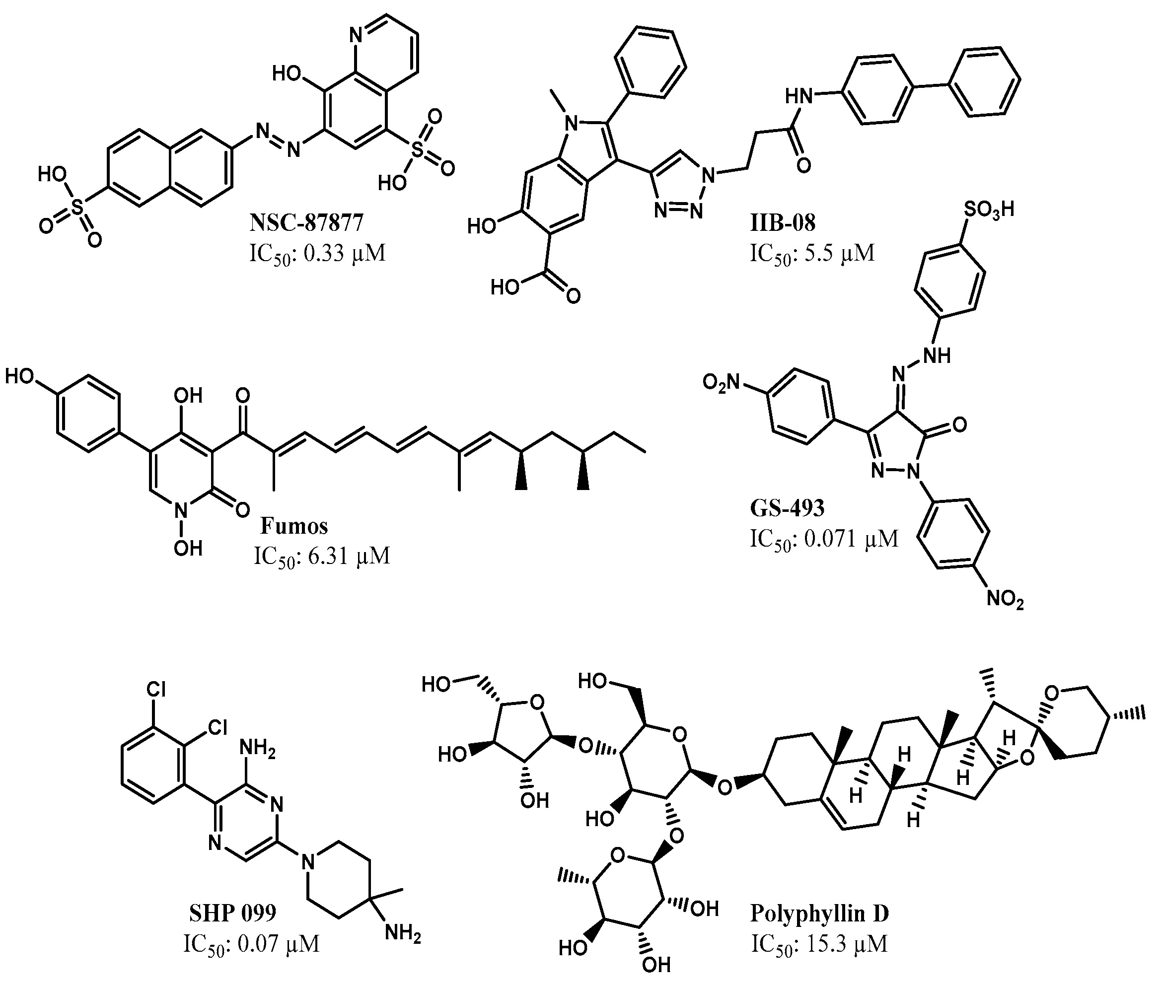 Molecules 26 00848 g001