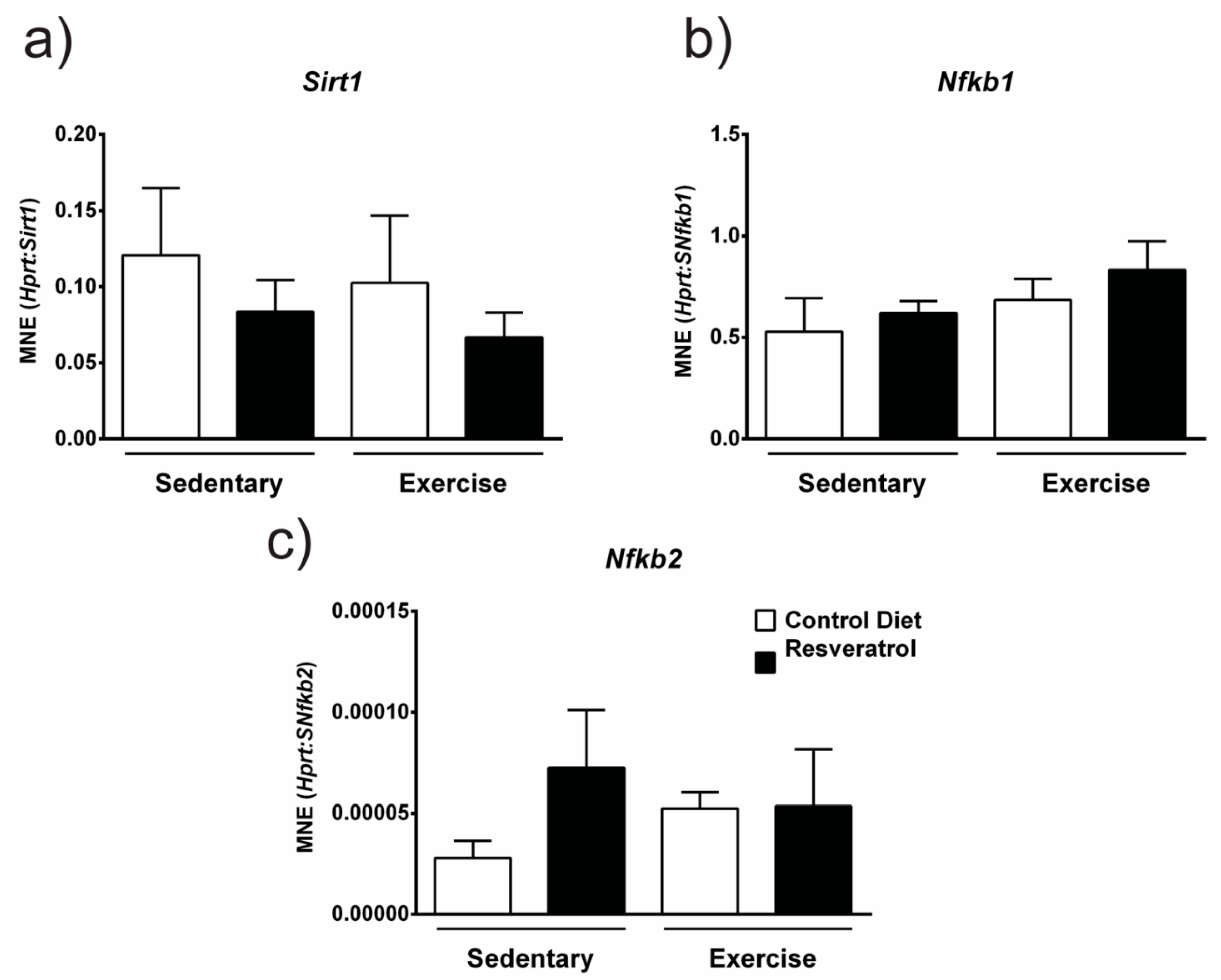 Molecules 26 00853 g007