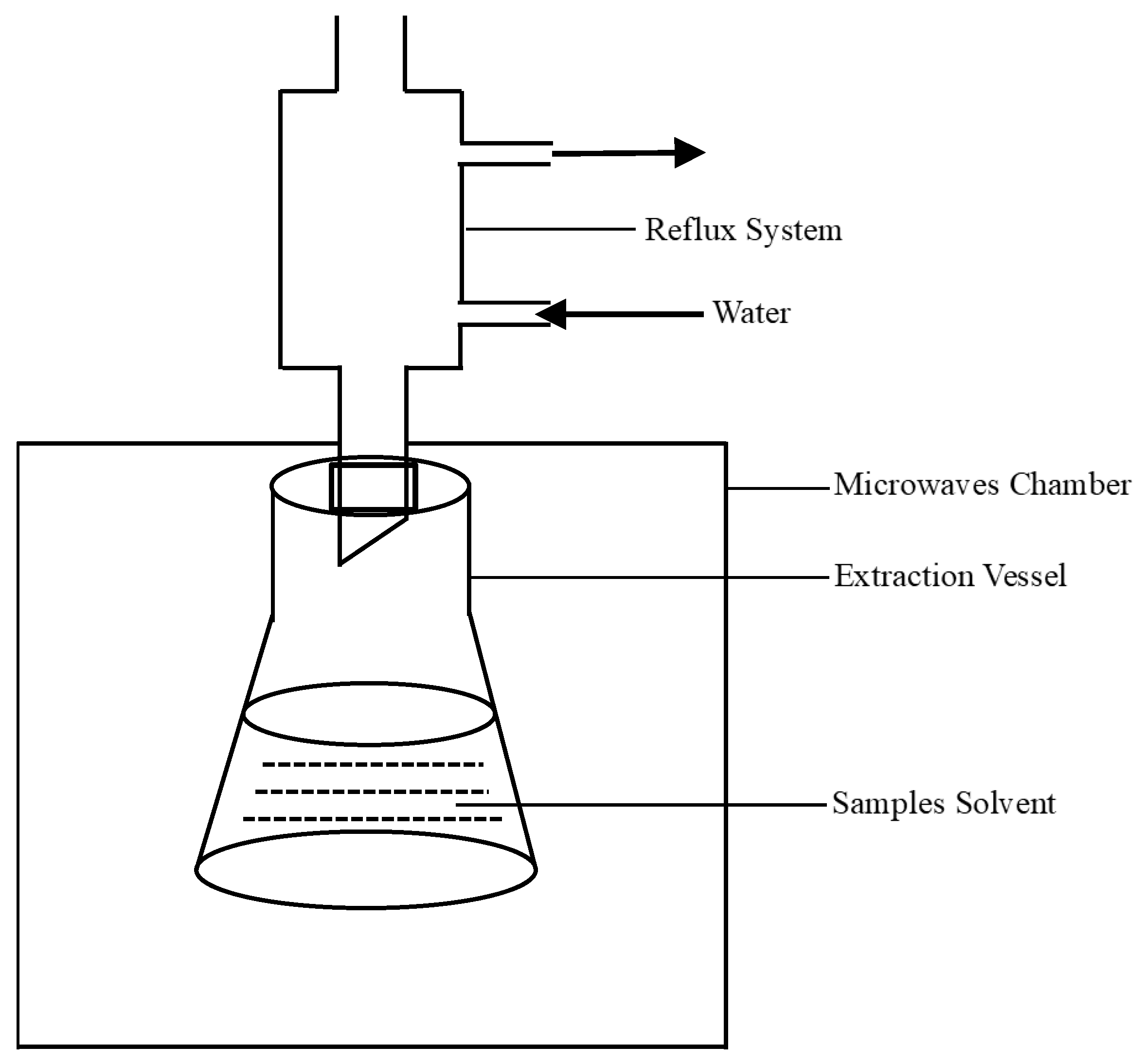 Molecules 26 00855 g001