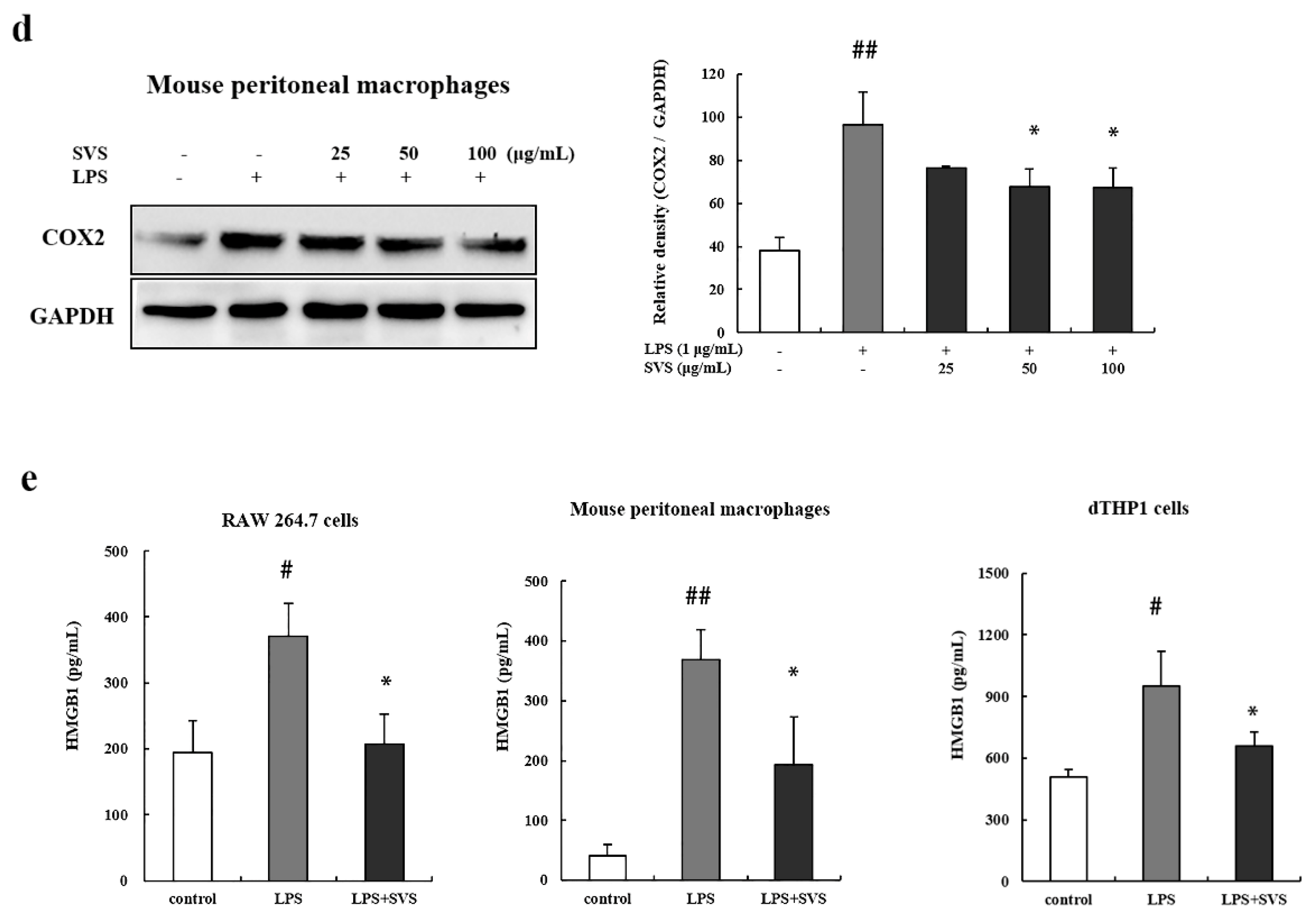 Molecules 26 00858 g004b
