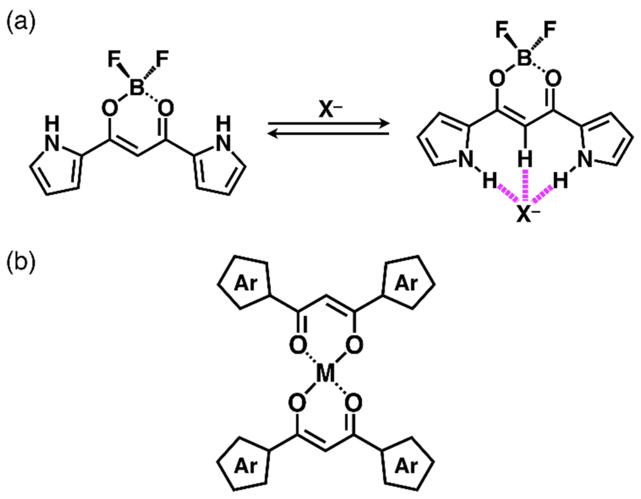 Molecules 26 00861 g001