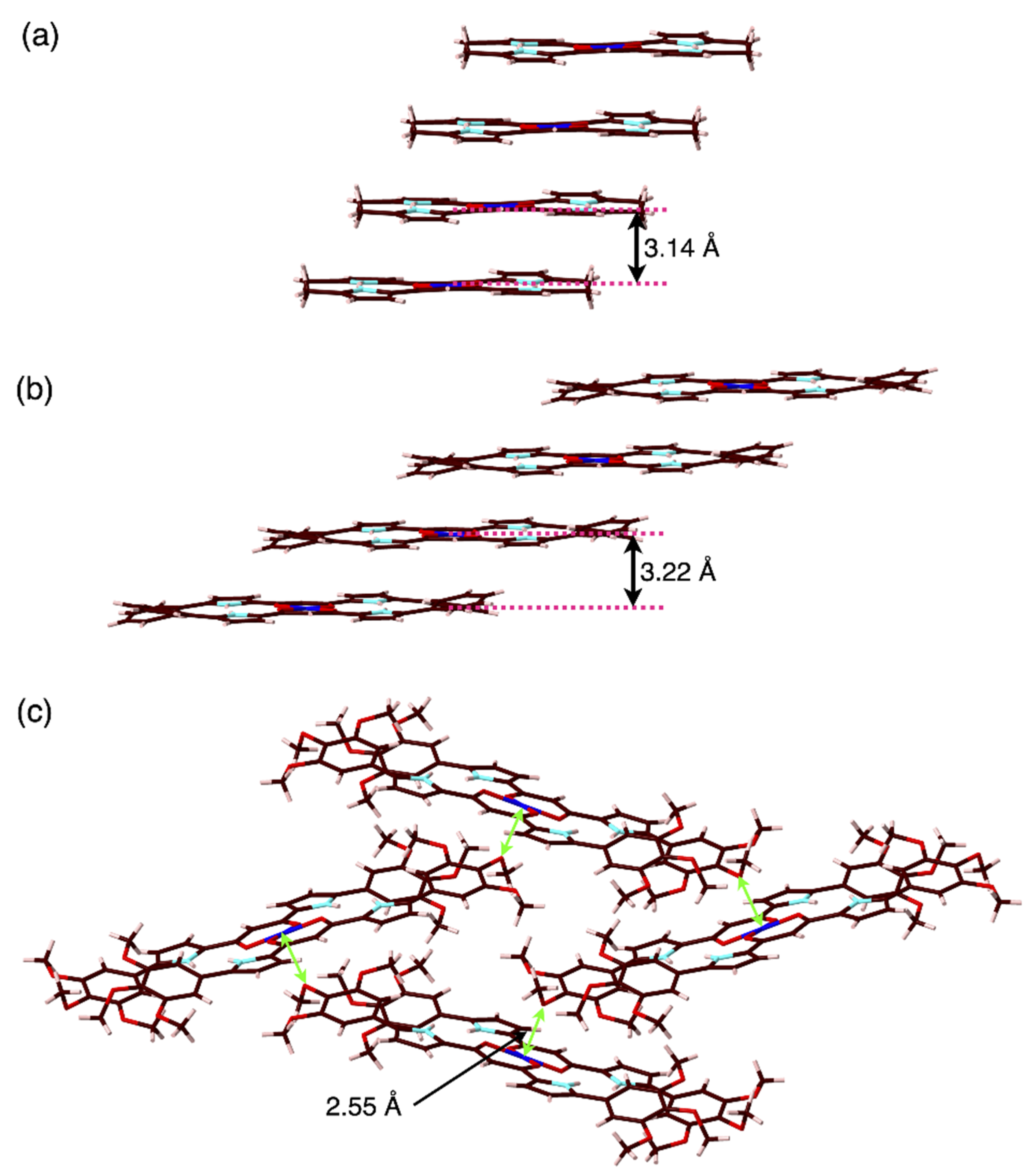 Molecules 26 00861 g004