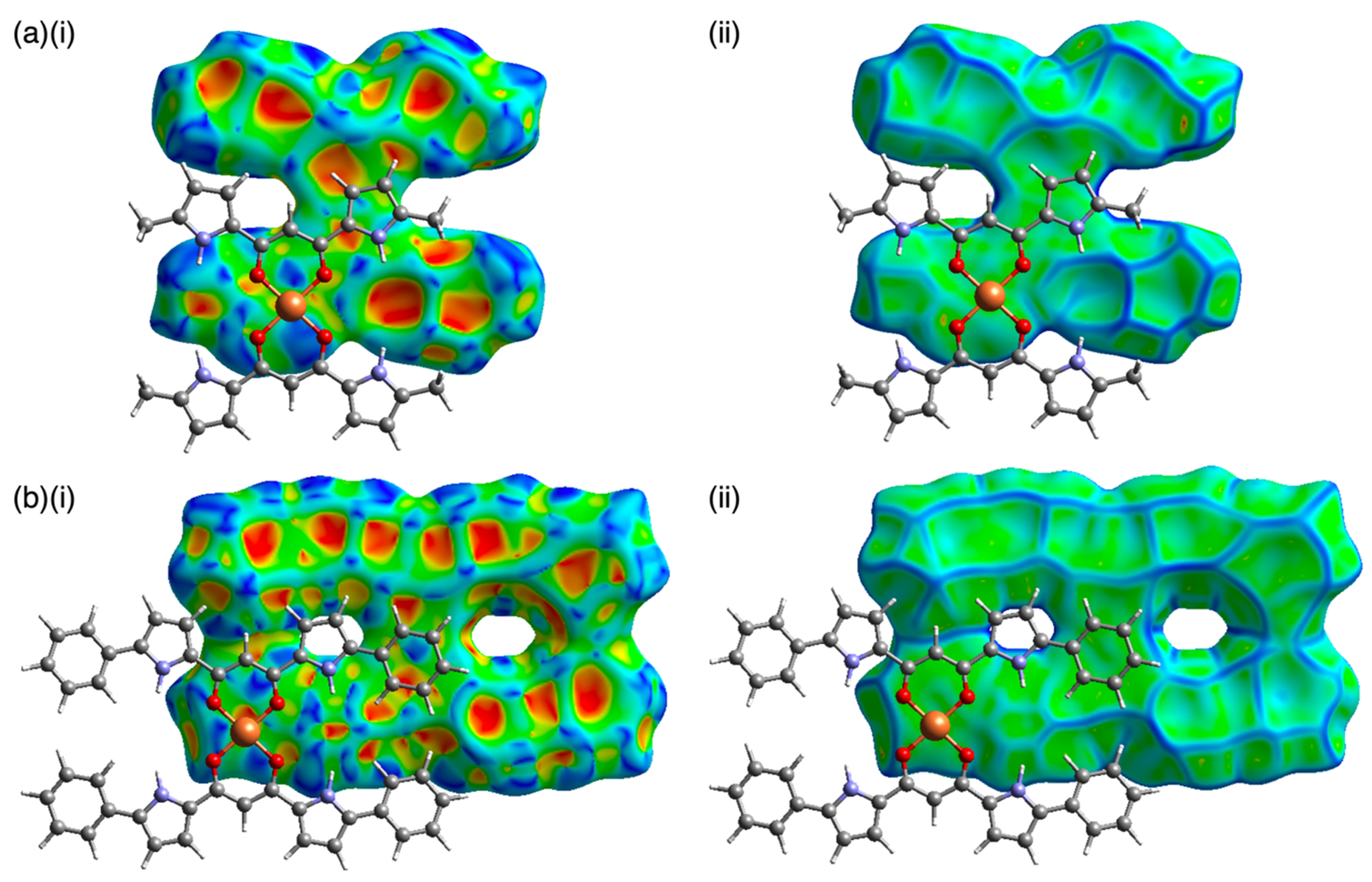 Molecules 26 00861 g005