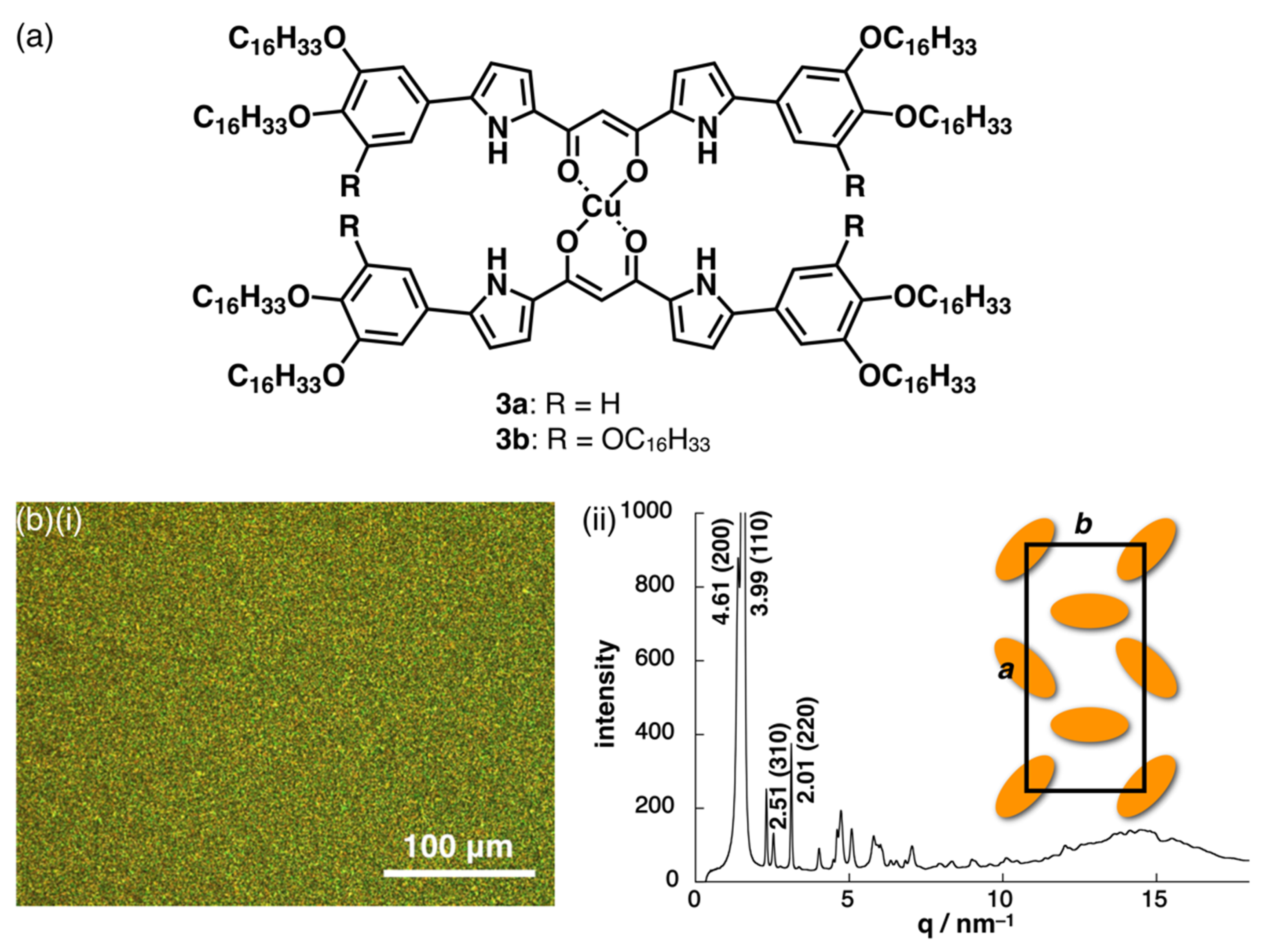 Molecules 26 00861 g006