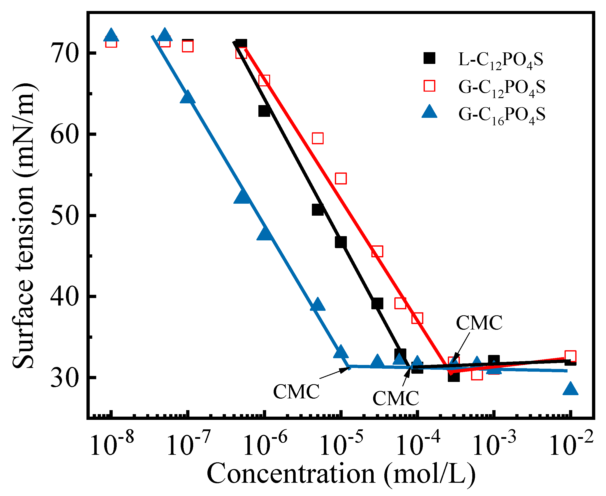 Molecules 26 00863 g001 Molecules 26 00863 g001
