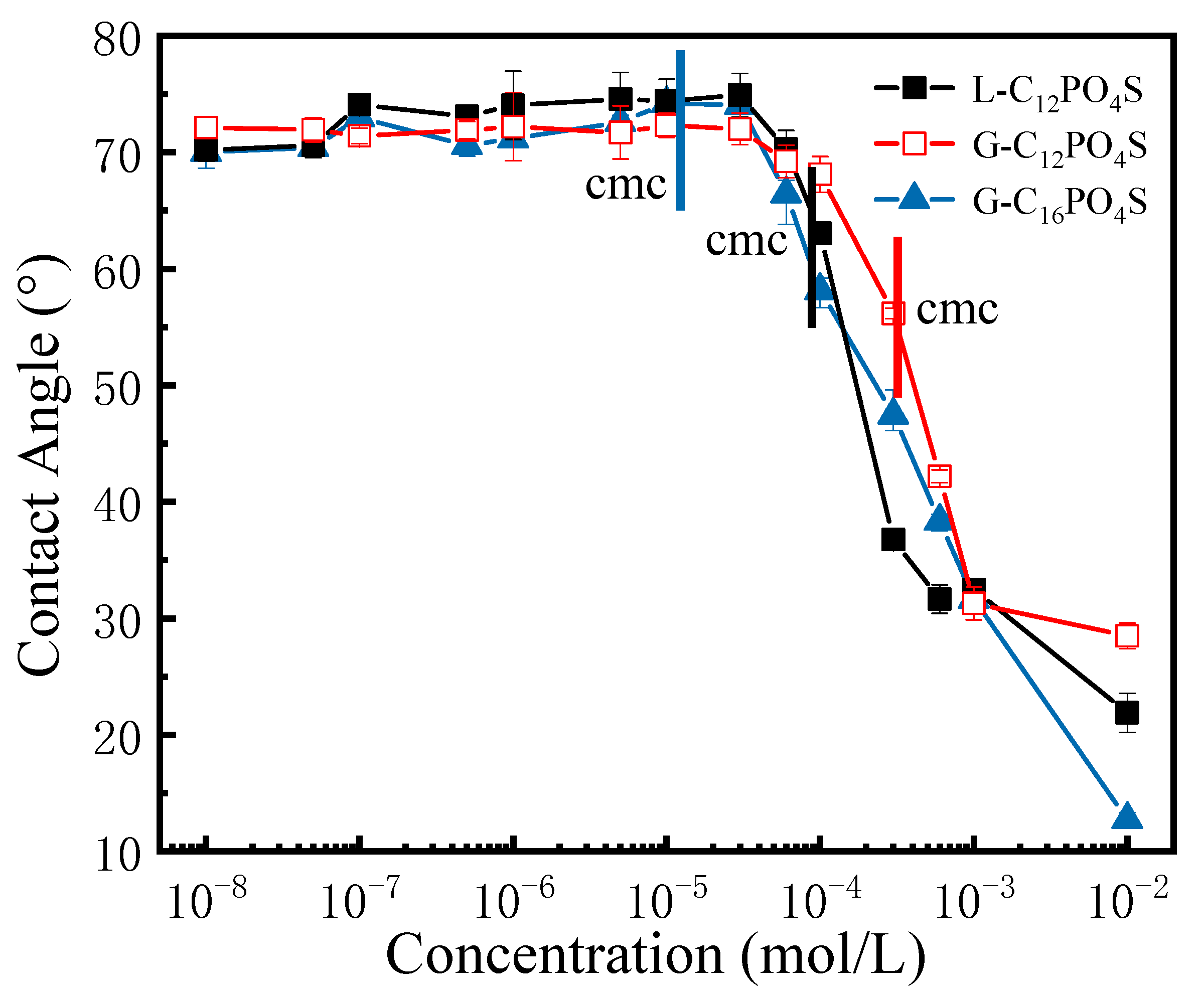Molecules 26 00863 g002 Molecules 26 00863 g002