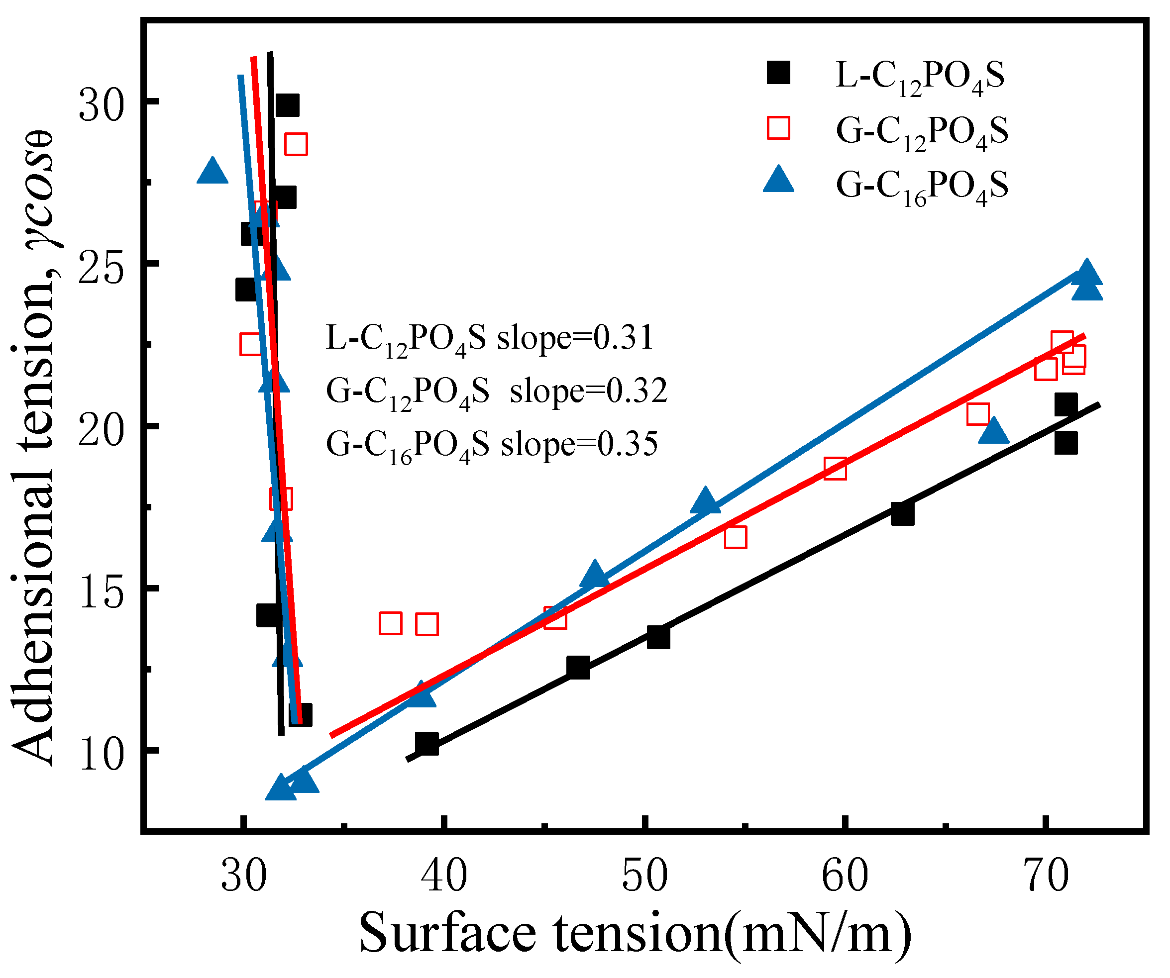 Molecules 26 00863 g003 Molecules 26 00863 g003