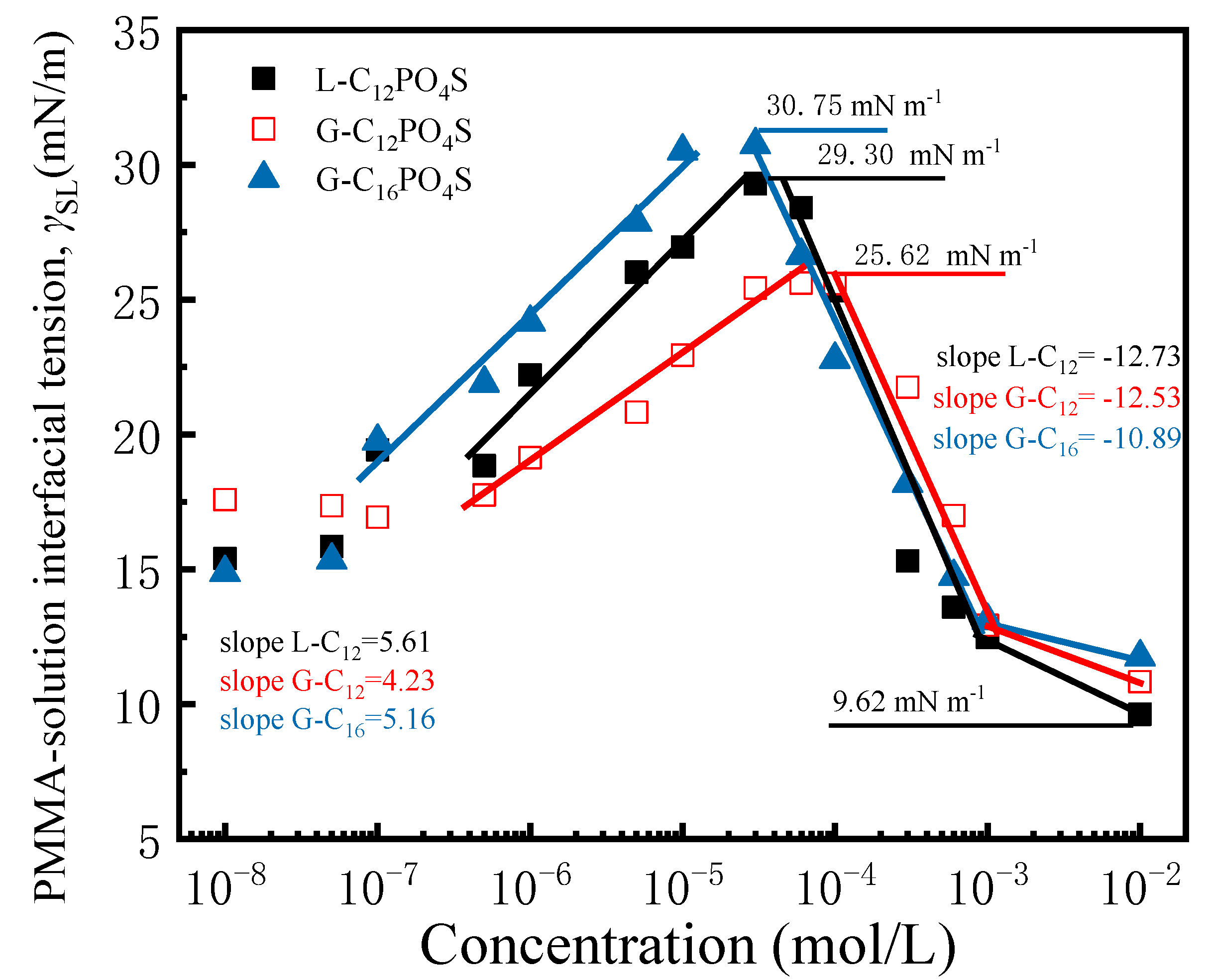 Molecules 26 00863 g004 Molecules 26 00863 g004