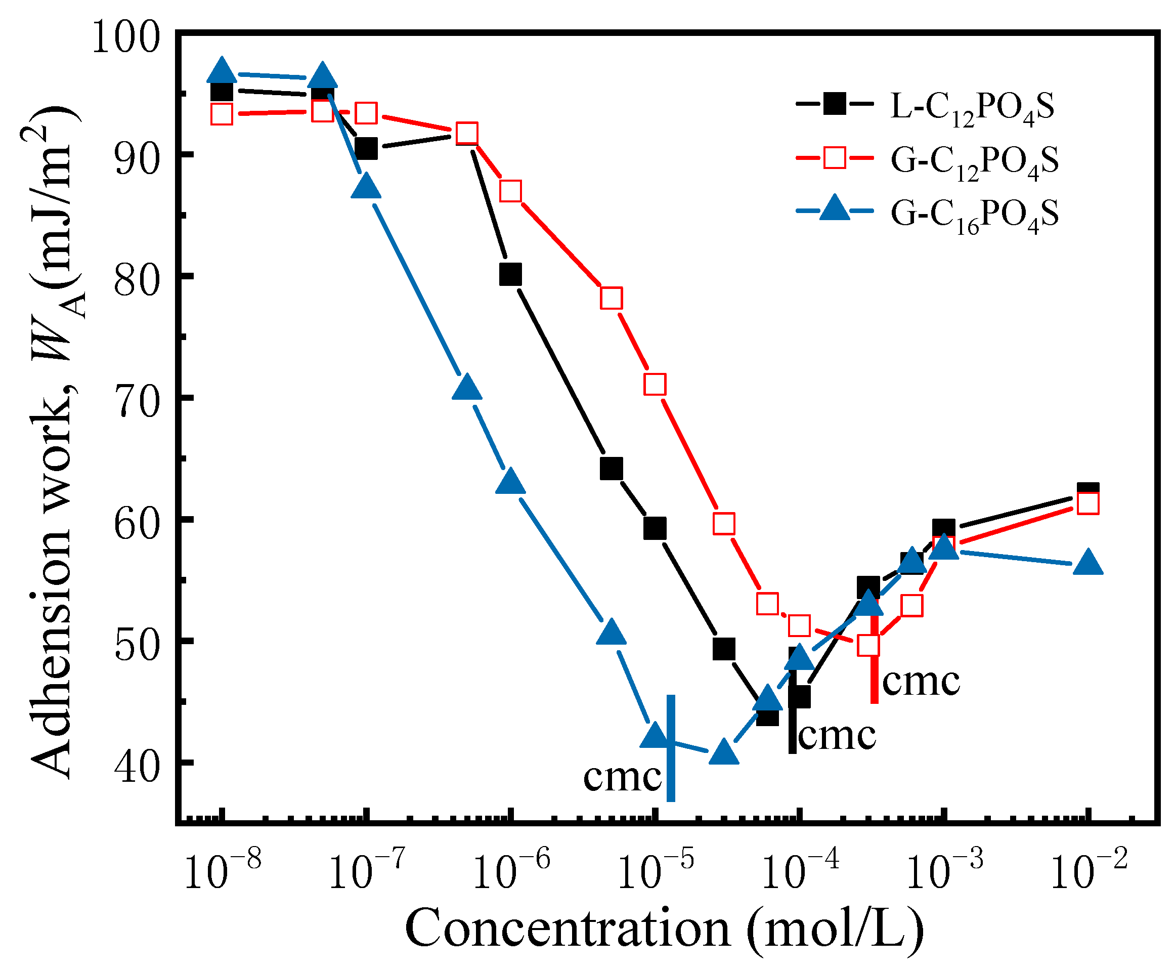 Molecules 26 00863 g005 Molecules 26 00863 g005