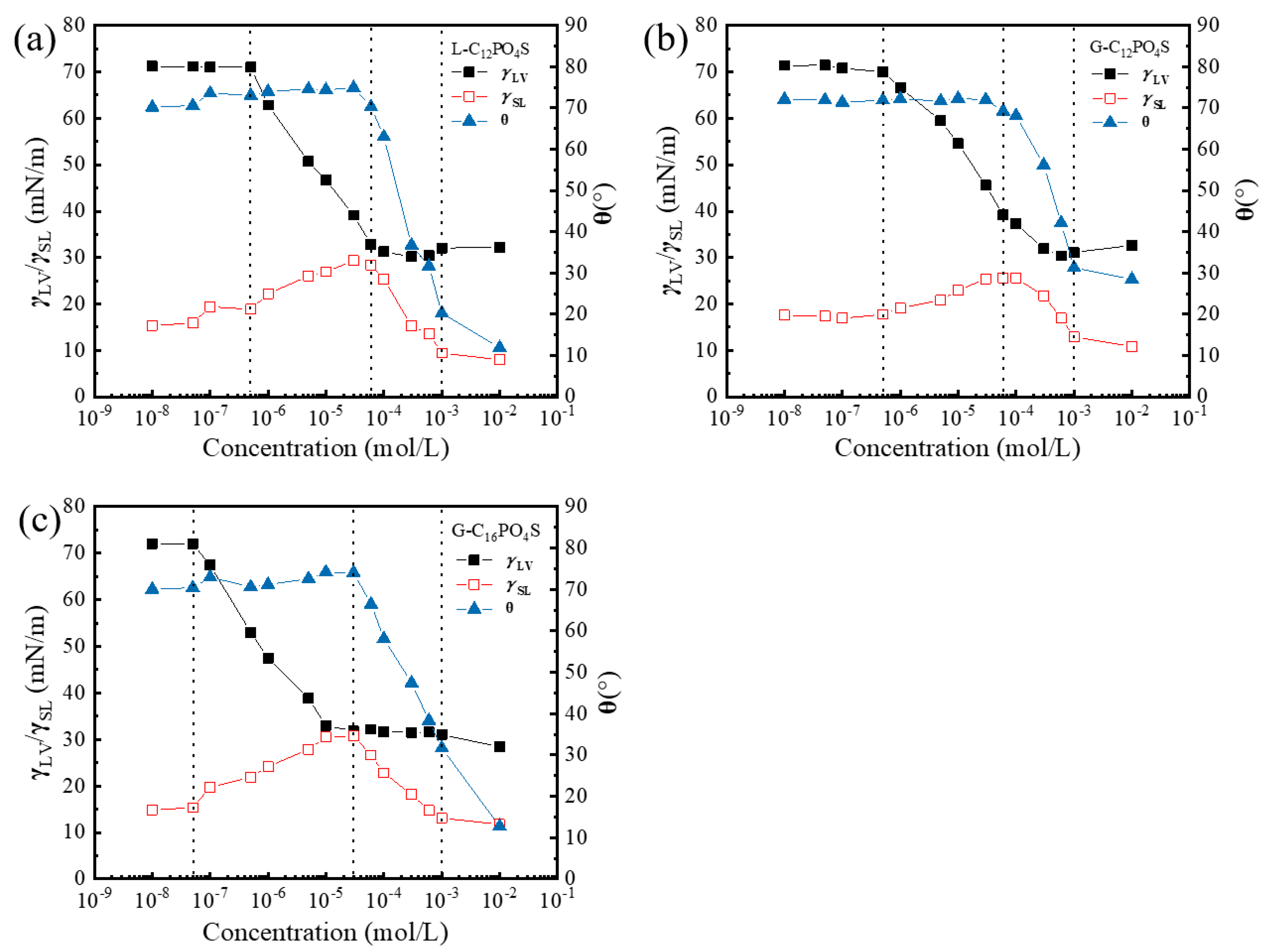 Molecules 26 00863 g006 Molecules 26 00863 g006