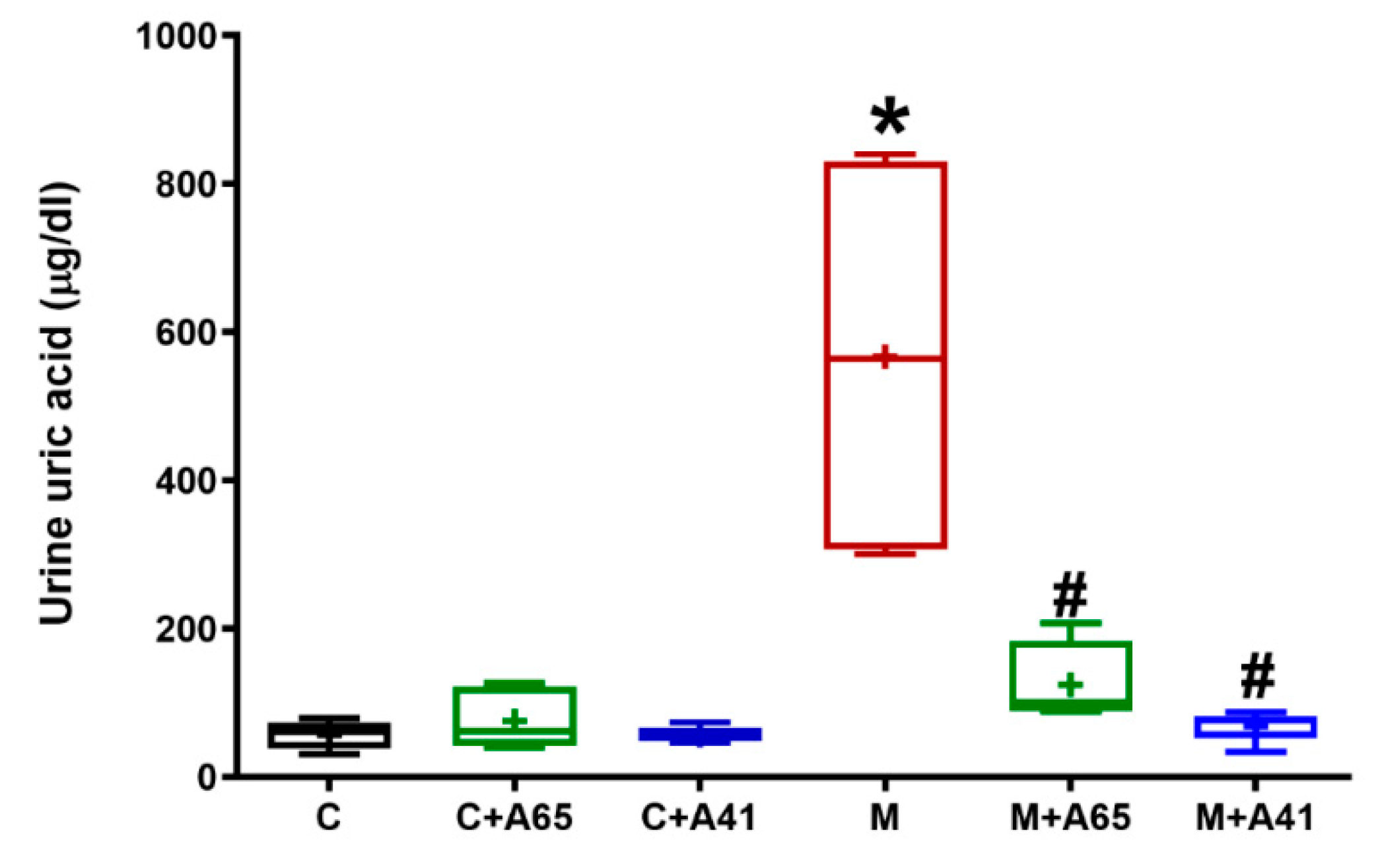 Molecules 26 00866 g004 Molecules 26 00866 g004