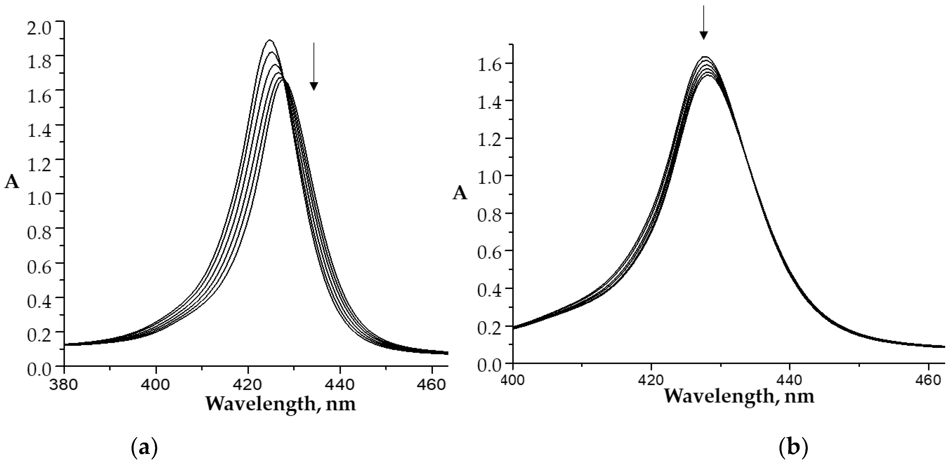 Molecules 26 00868 g002