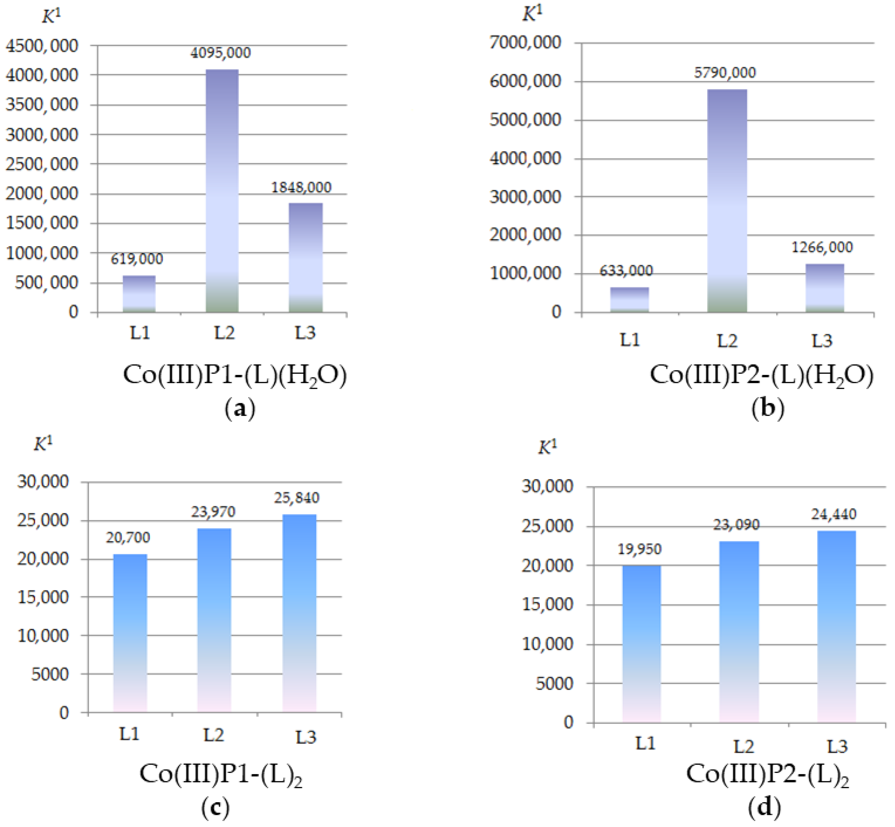 Molecules 26 00868 g003