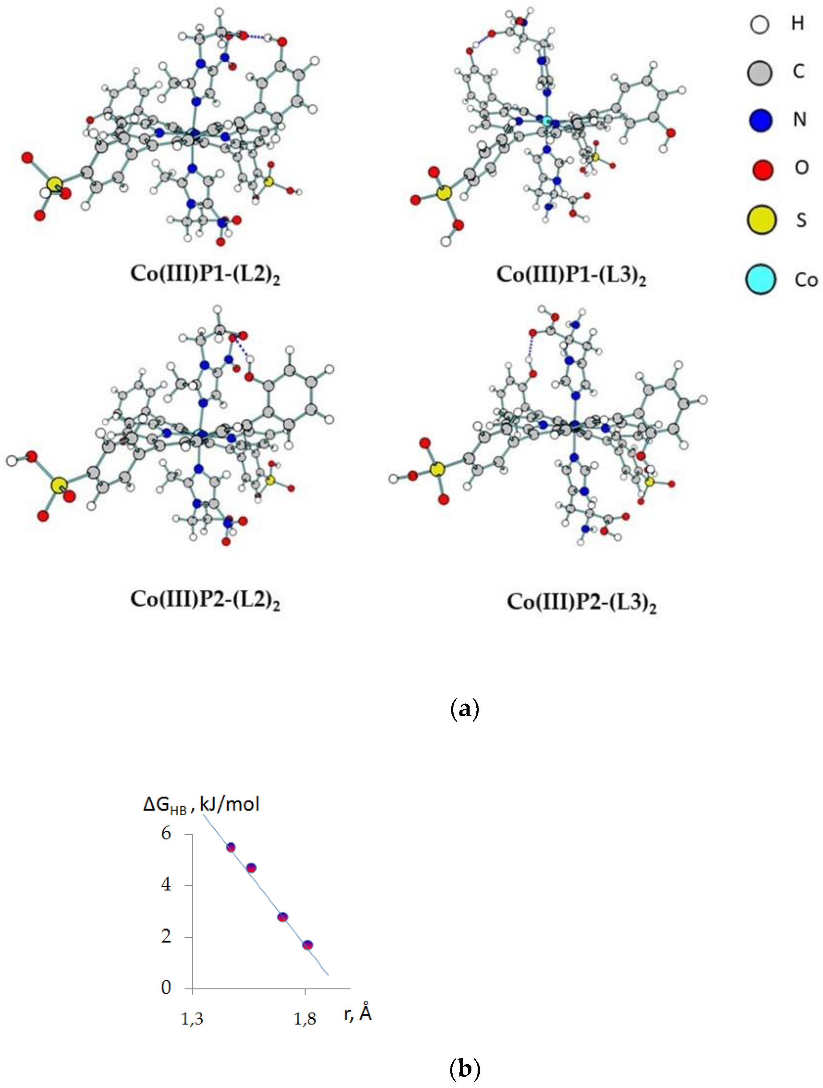 Molecules 26 00868 g004