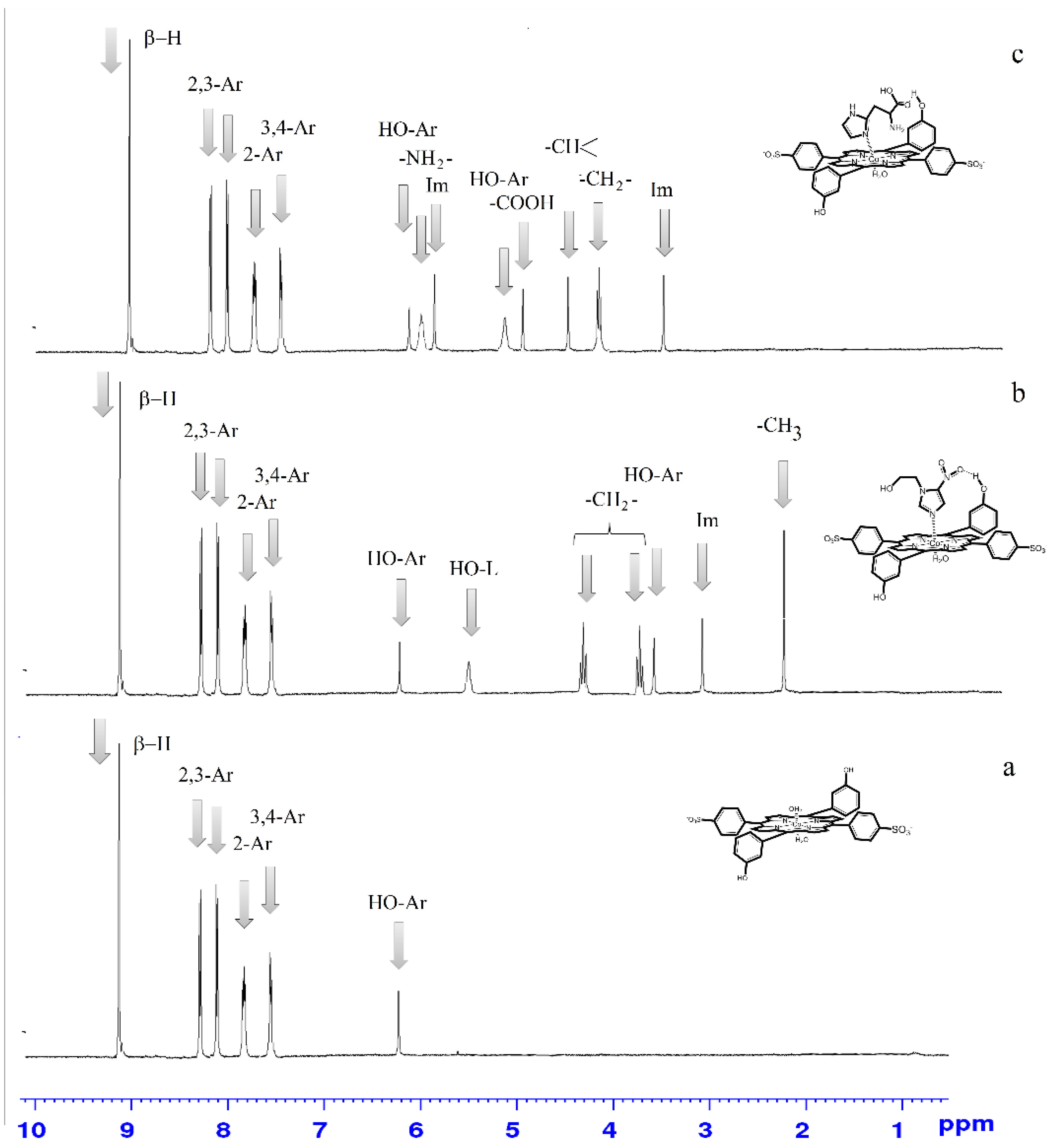 Molecules 26 00868 g005