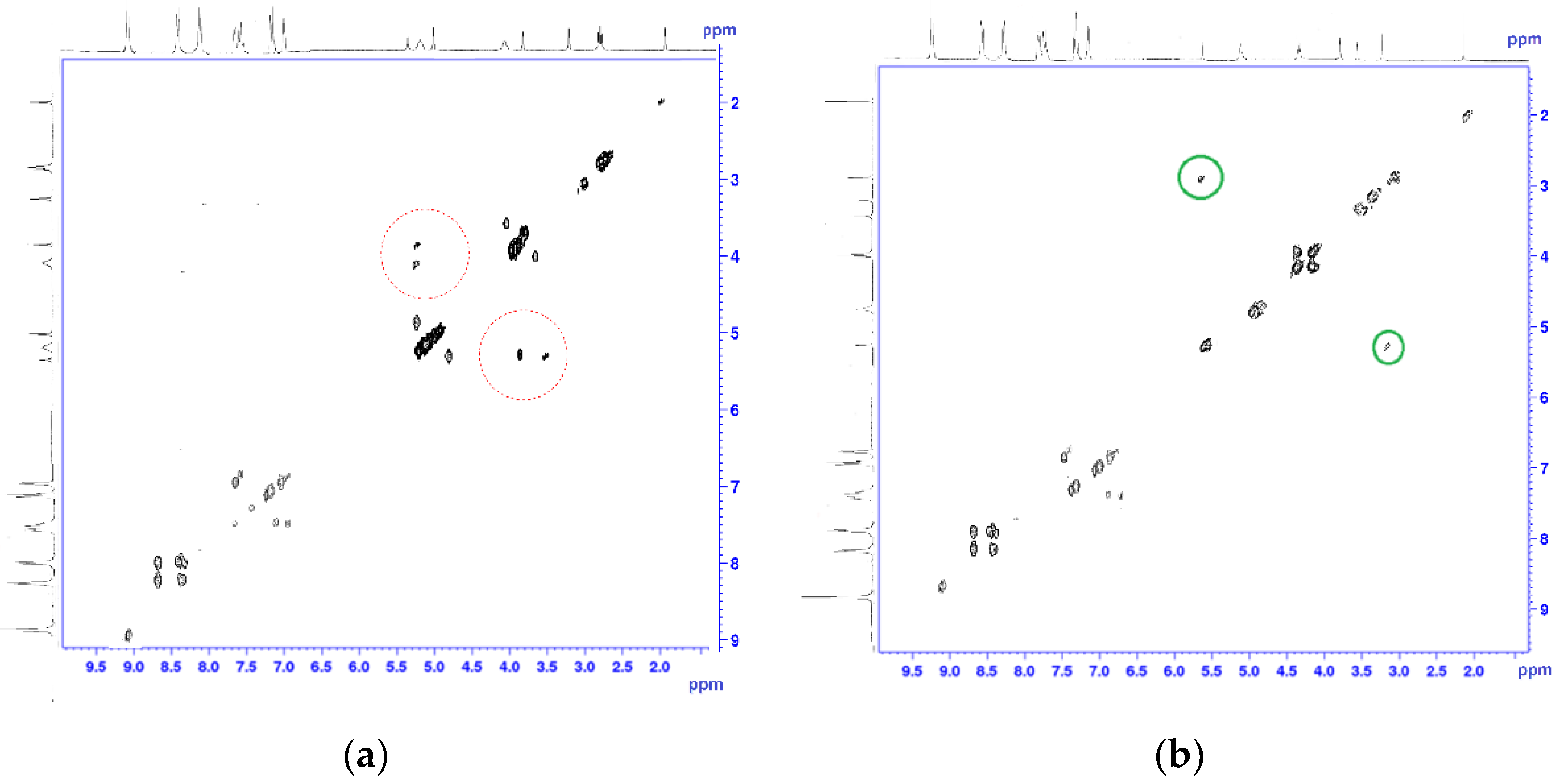 Molecules 26 00868 g006