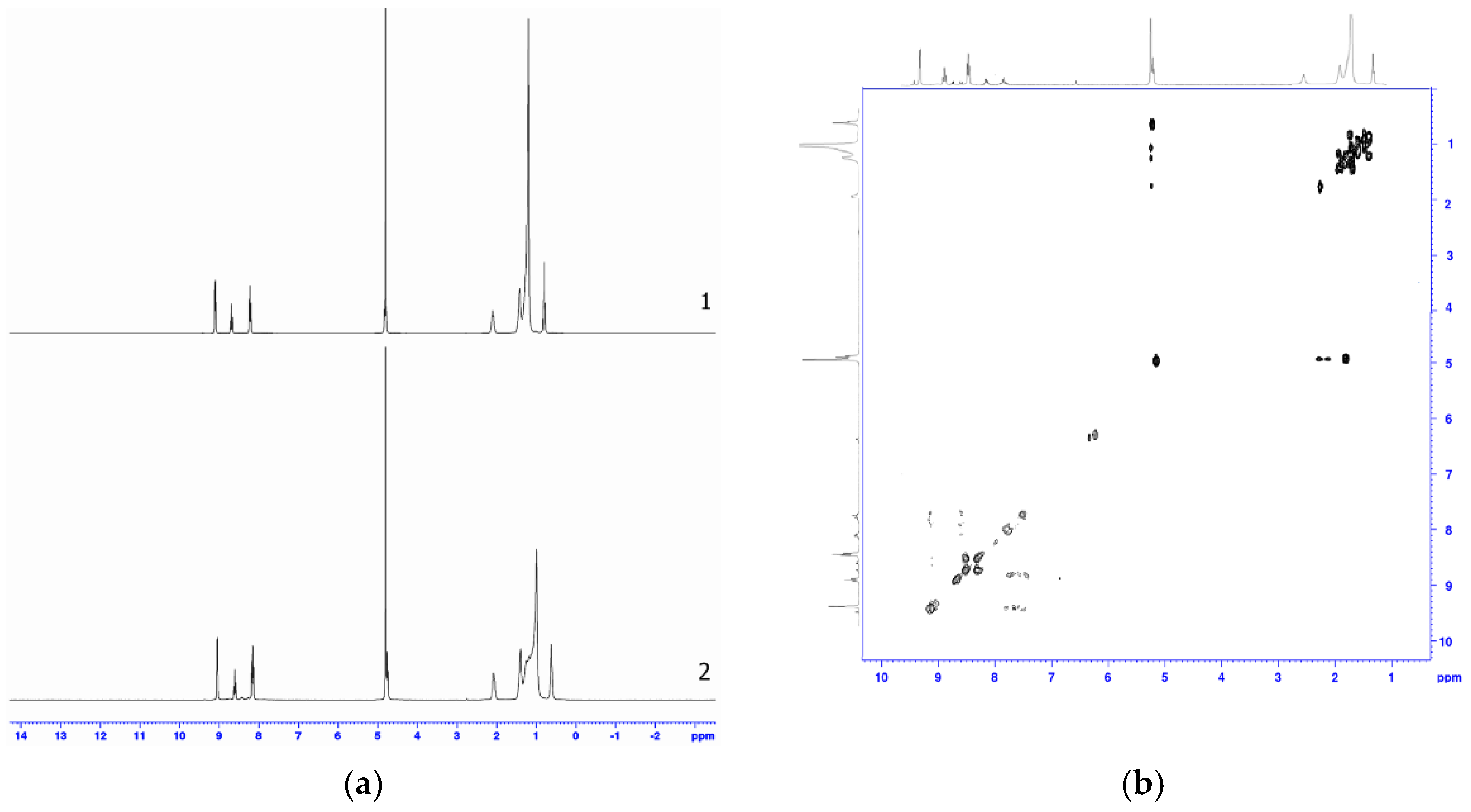 Molecules 26 00868 g009