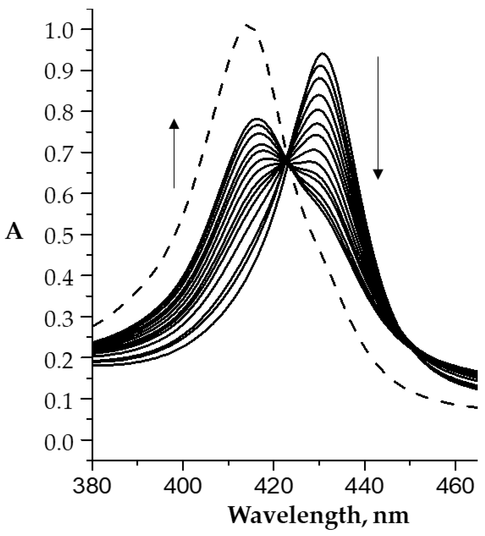 Molecules 26 00868 g010