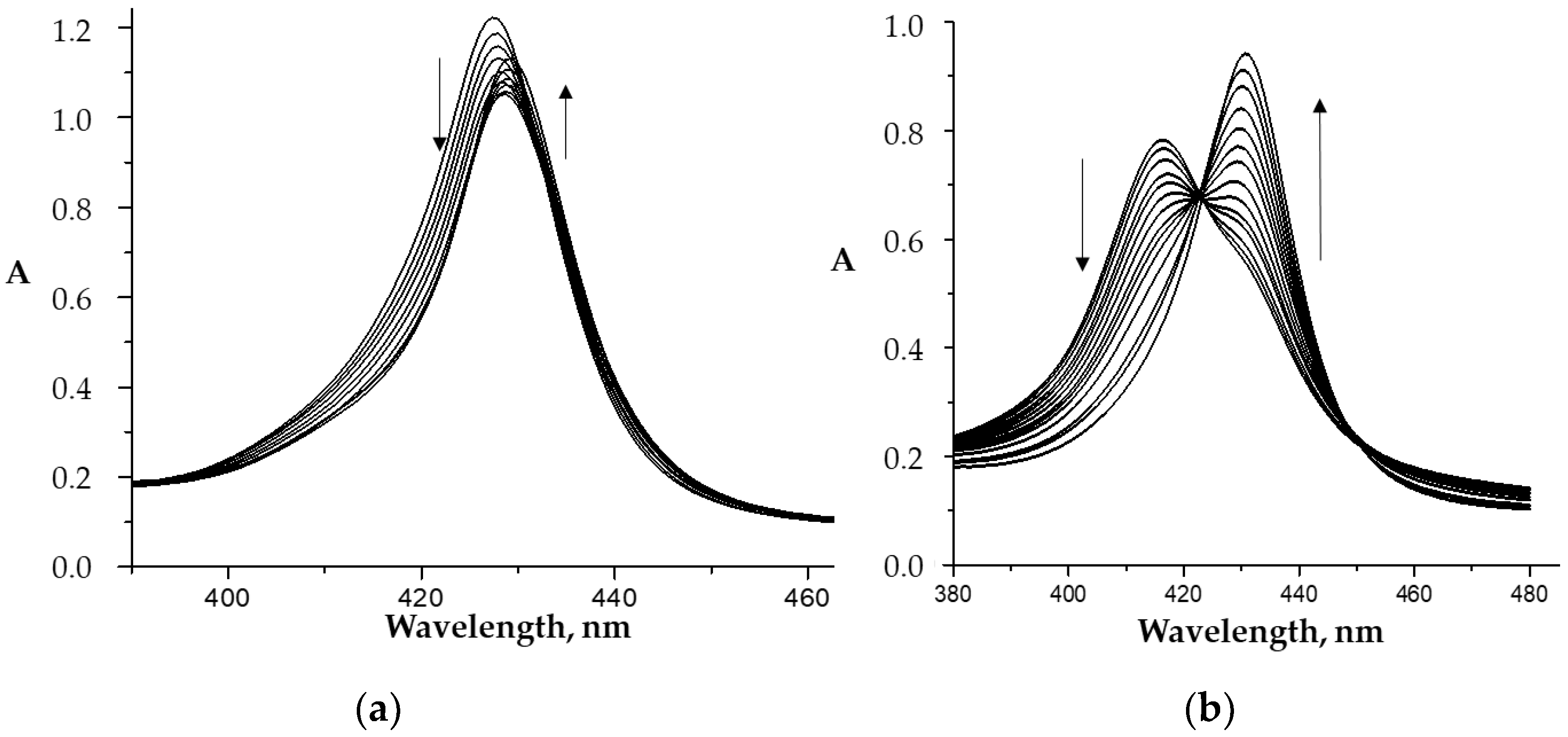 Molecules 26 00868 g011