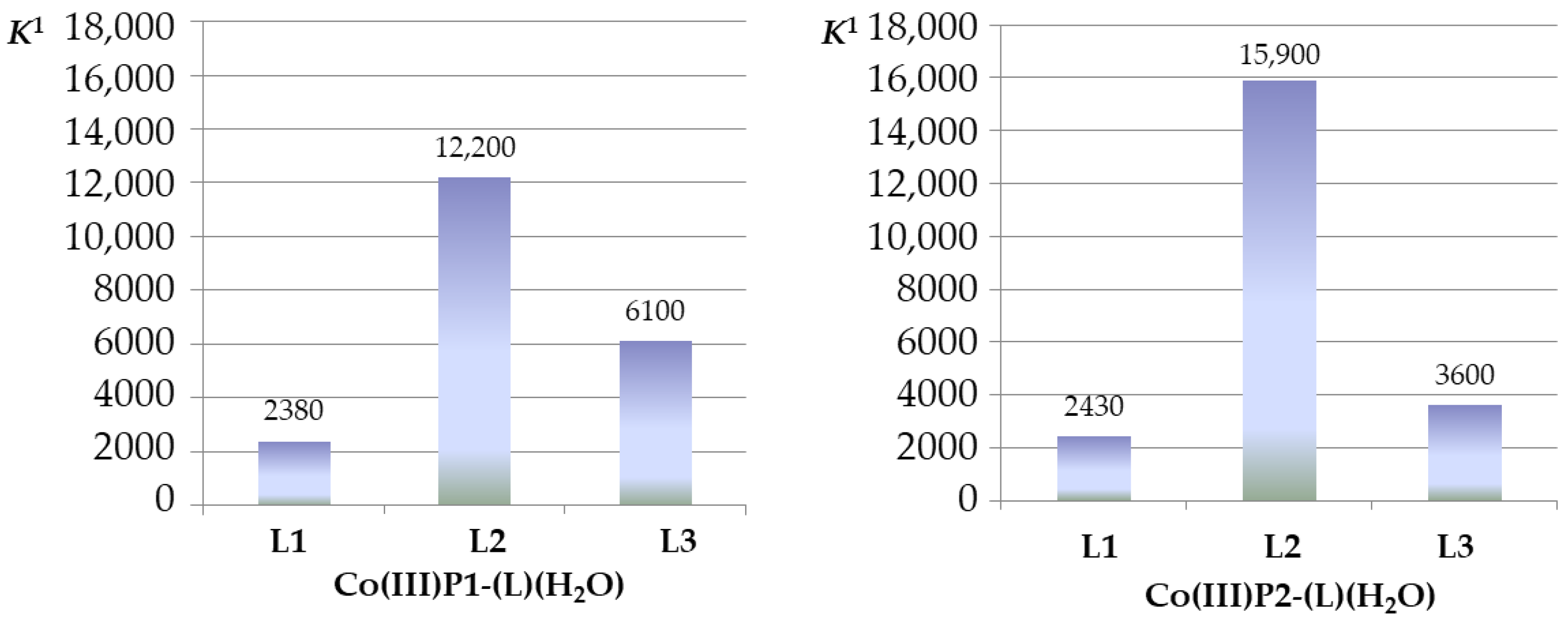 Molecules 26 00868 g012