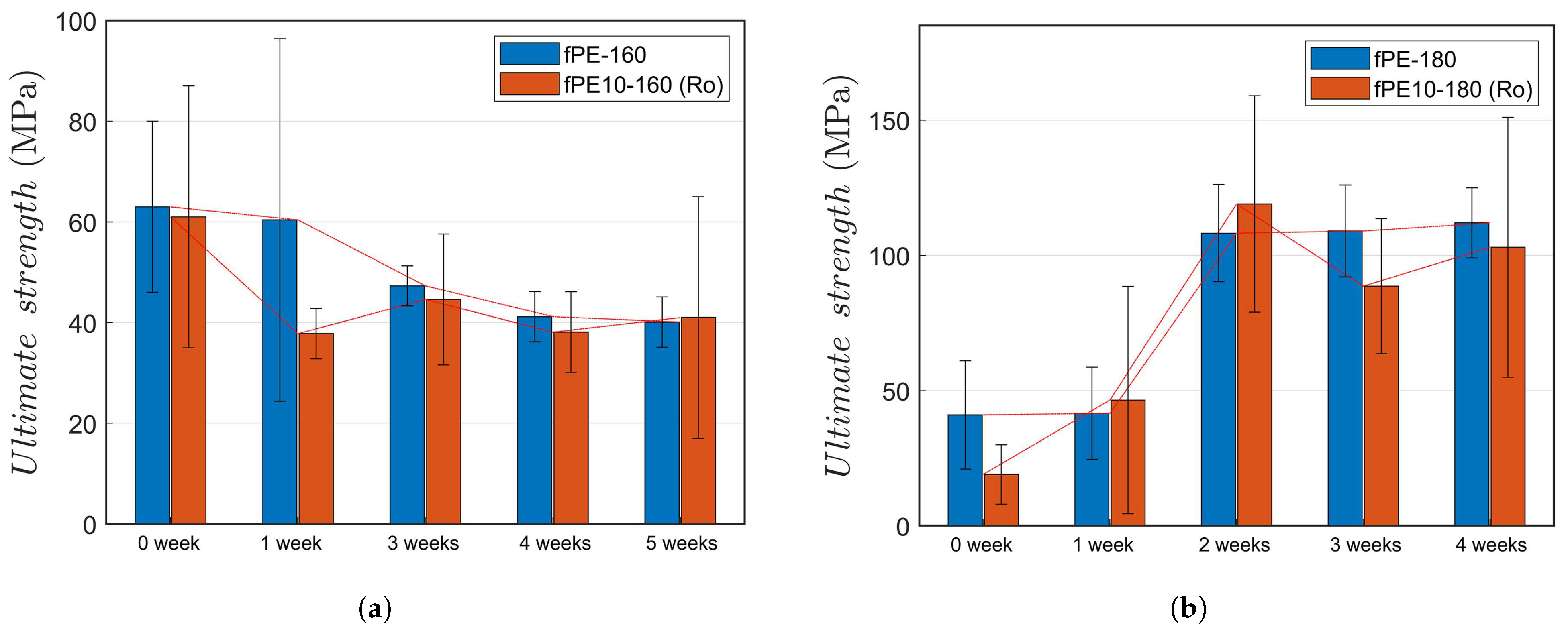 Molecules 26 00876 g004 Molecules 26 00876 g004