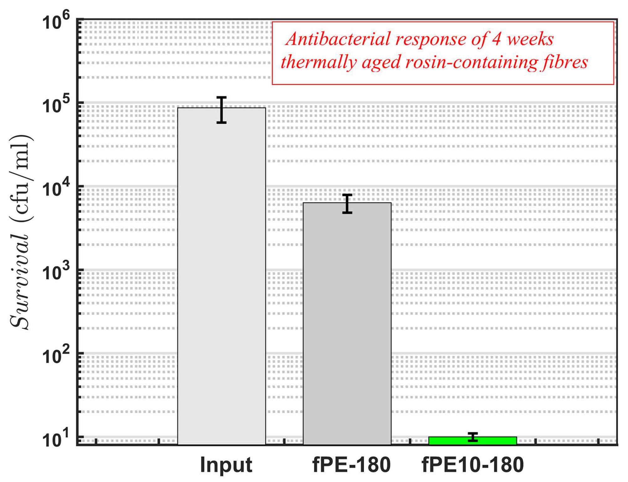 Molecules 26 00876 g005 Molecules 26 00876 g005
