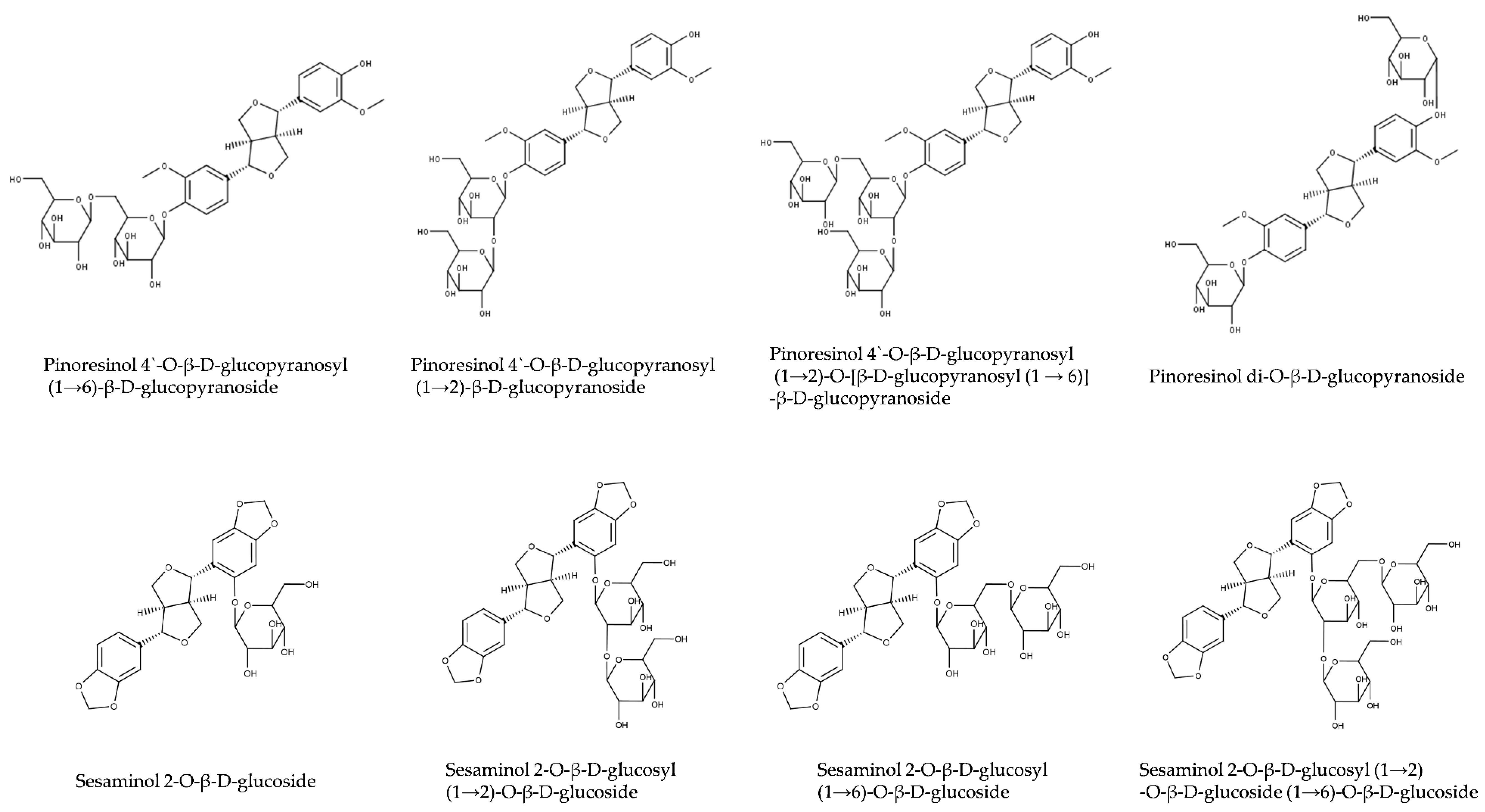 Molecules 26 00883 g004 Molecules 26 00883 g004