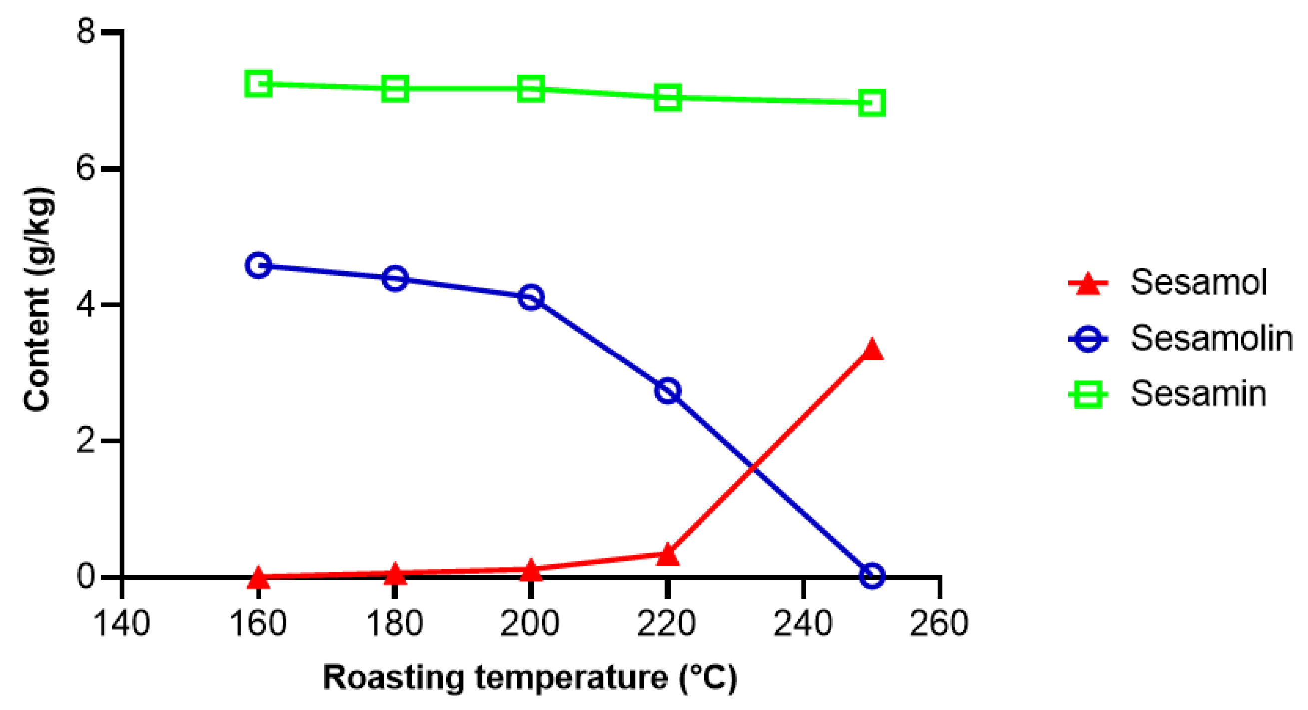Molecules 26 00883 g006 Molecules 26 00883 g006
