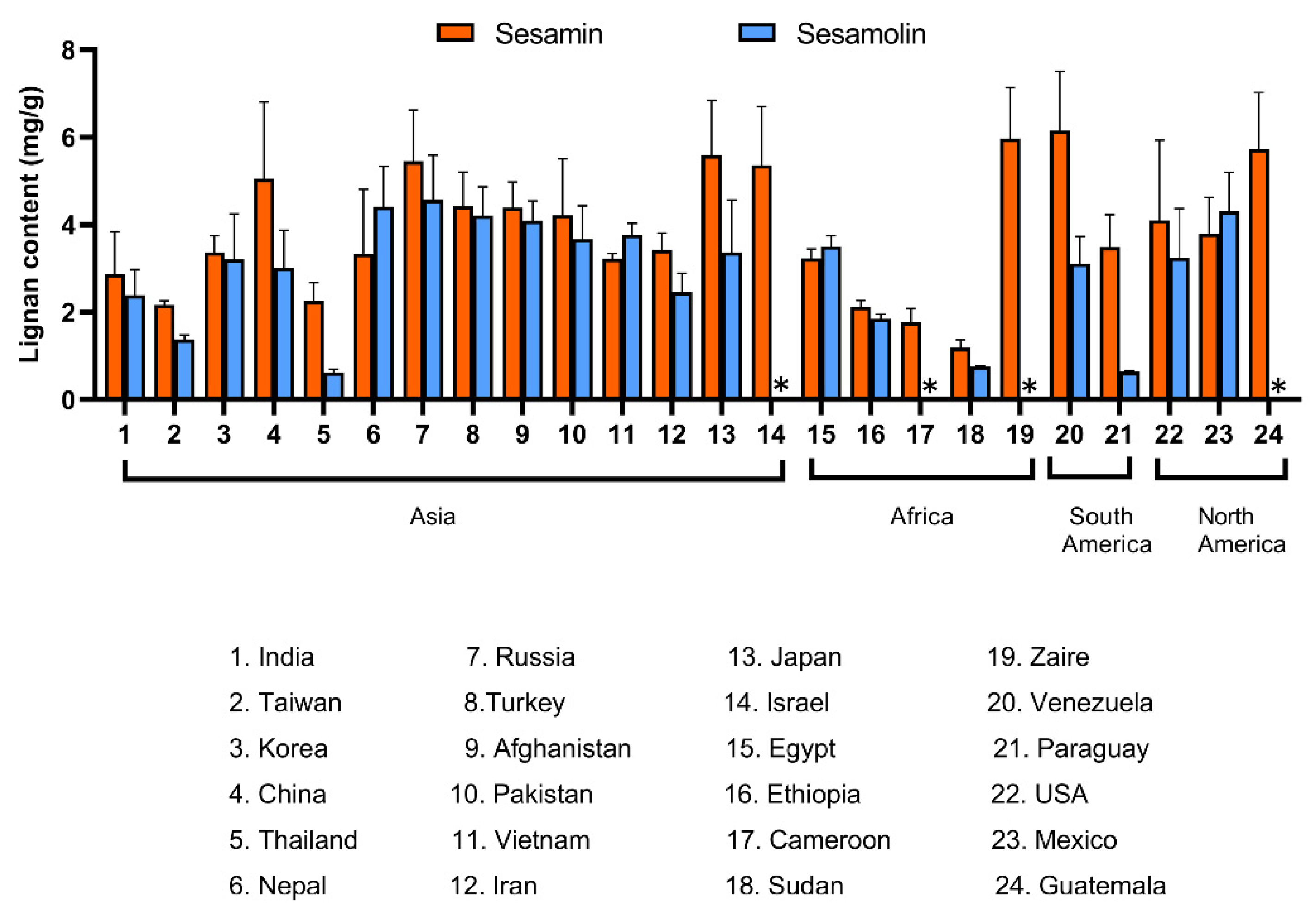 Molecules 26 00883 g008 Molecules 26 00883 g008