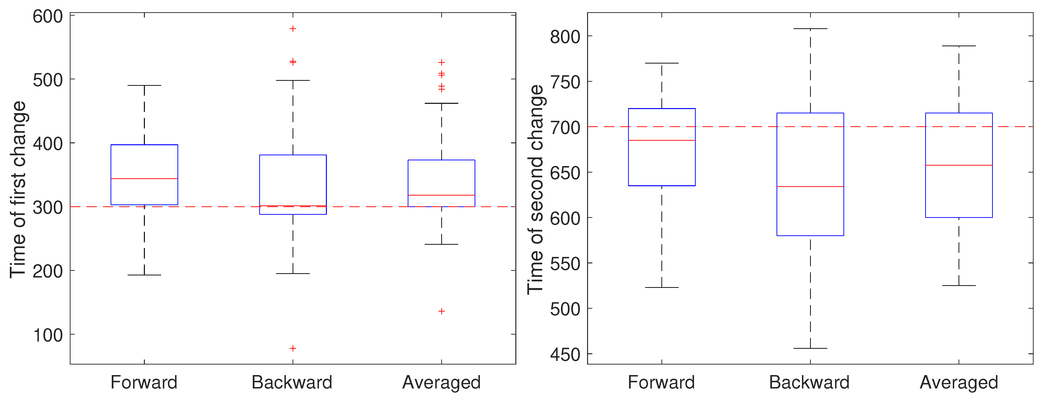Molecules 26 00886 g004 Molecules 26 00886 g004
