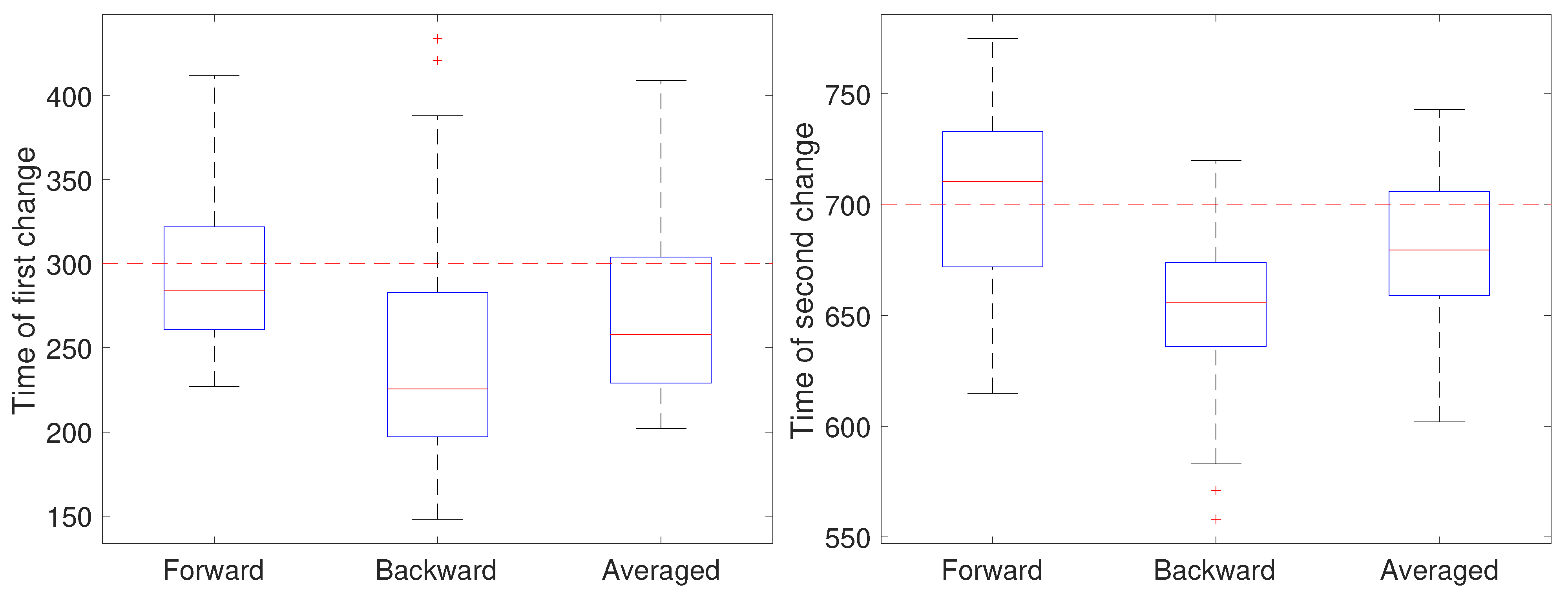Molecules 26 00886 g007 Molecules 26 00886 g007