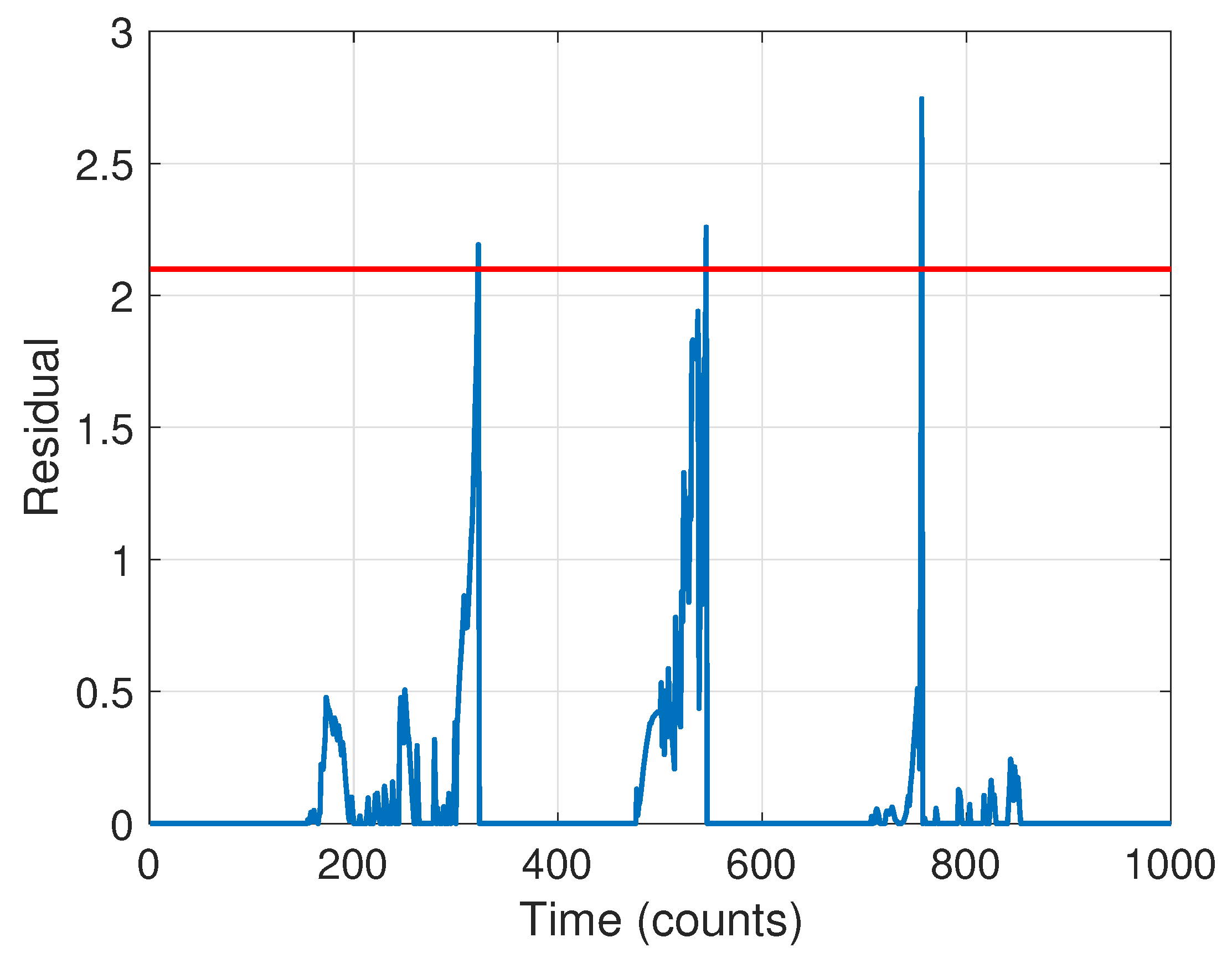 Molecules 26 00886 g011 Molecules 26 00886 g011