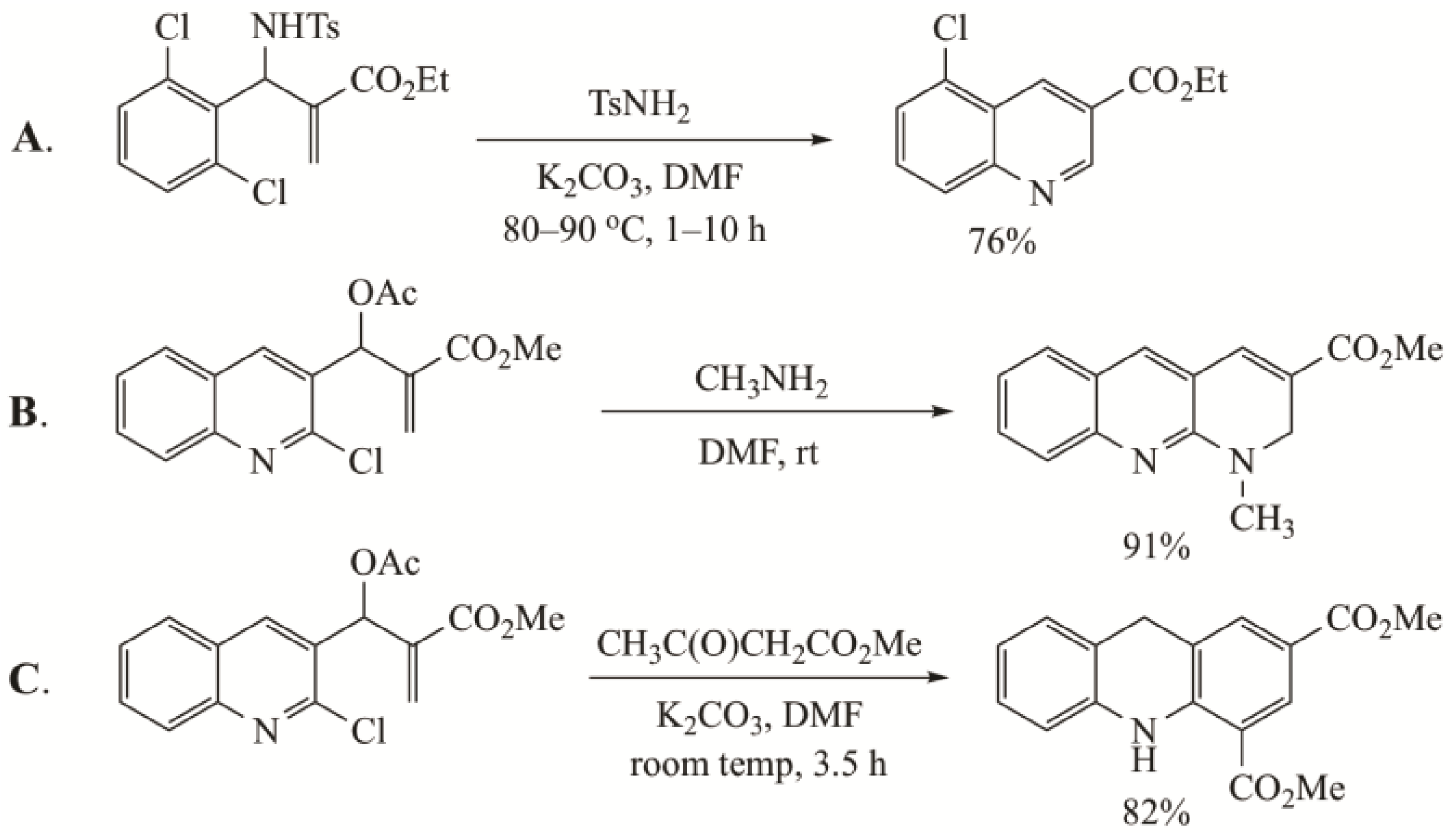 Molecules 26 00890 g001a Molecules 26 00890 g001a