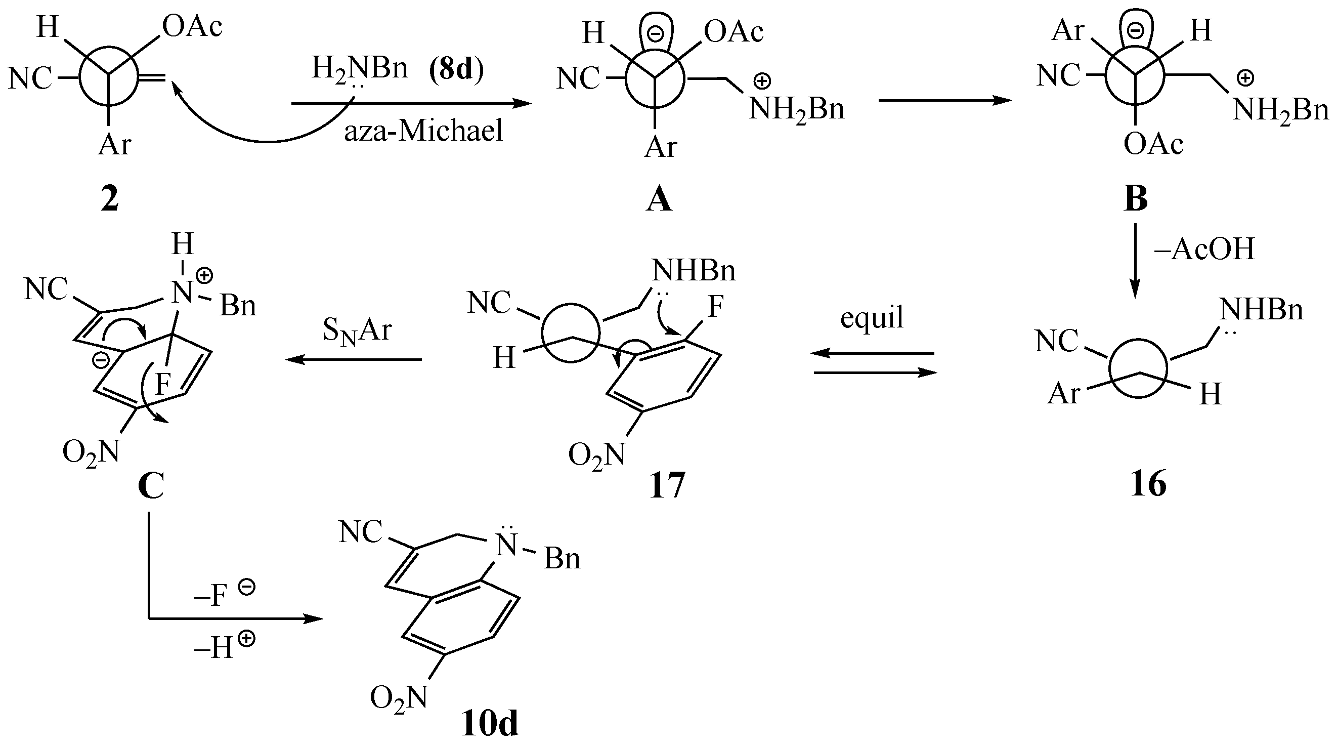 Molecules 26 00890 sch001 Molecules 26 00890 sch001