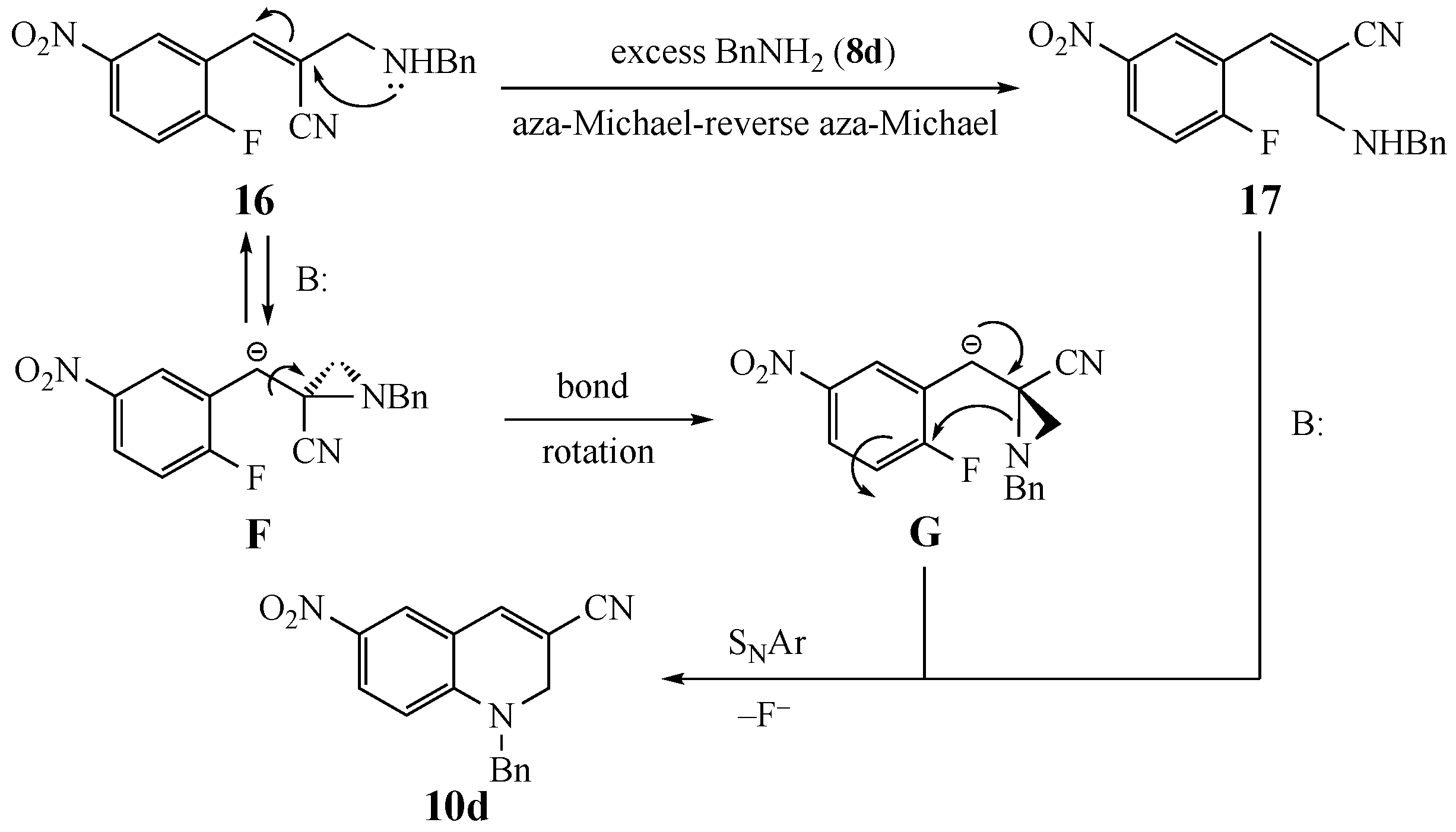 Molecules 26 00890 sch003 Molecules 26 00890 sch003